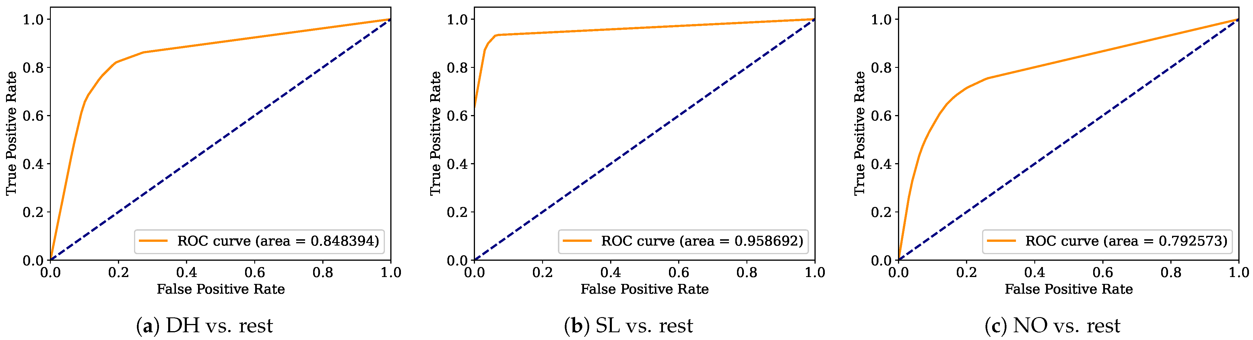 Healthcare 12 01324 g015