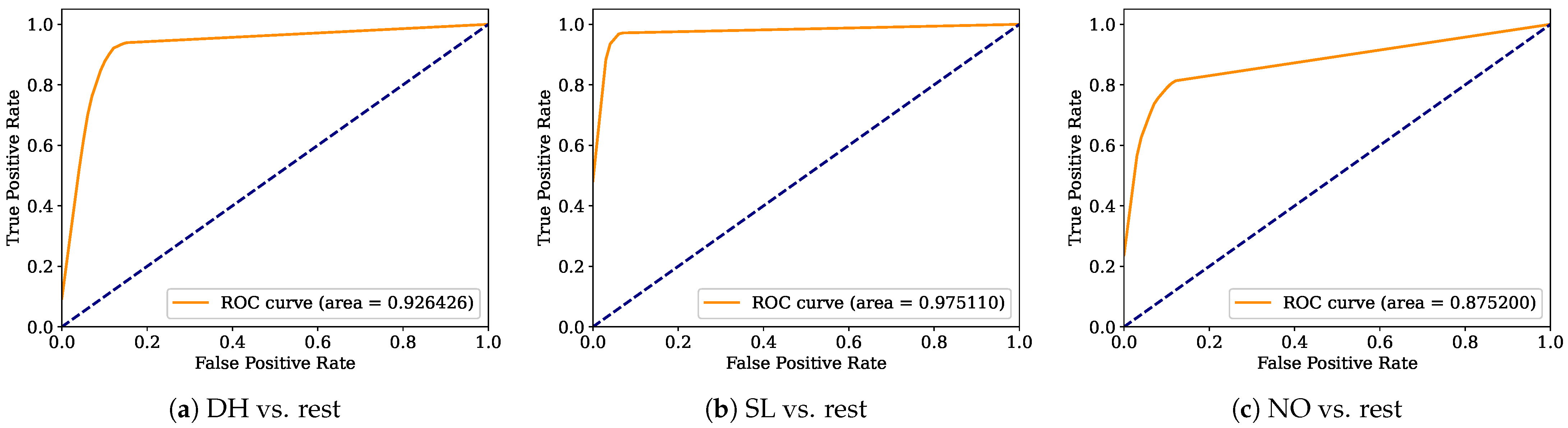 Healthcare 12 01324 g016