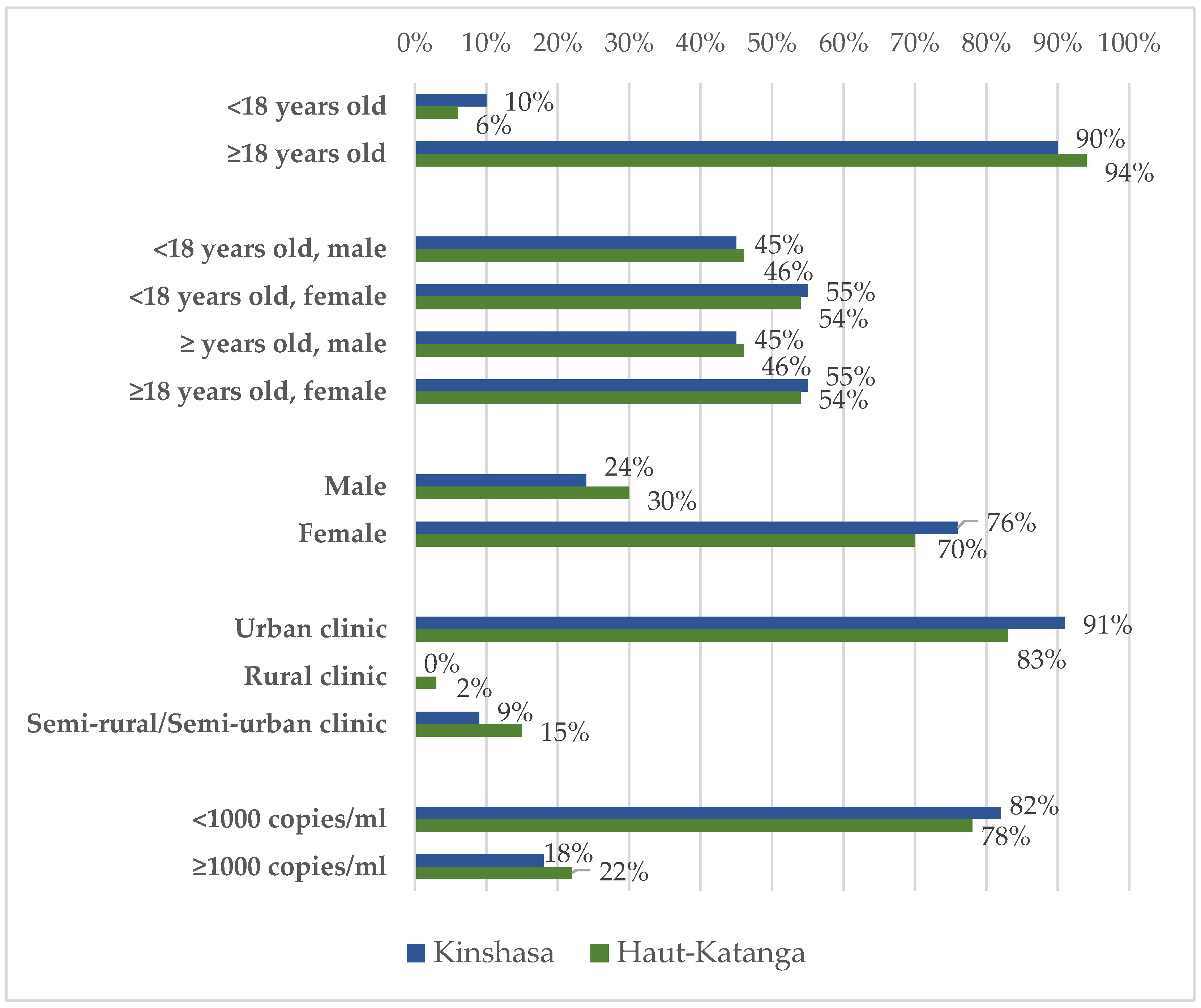 Healthcare 12 01327 g001