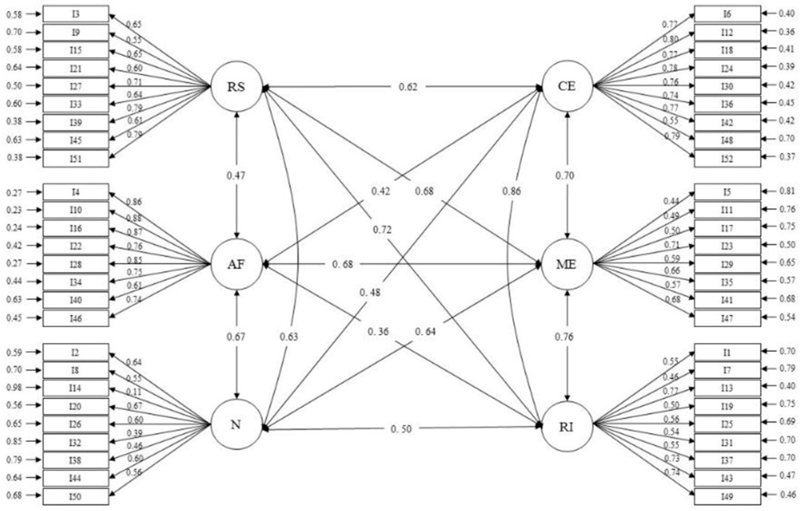 Healthcare 12 01330 g001
