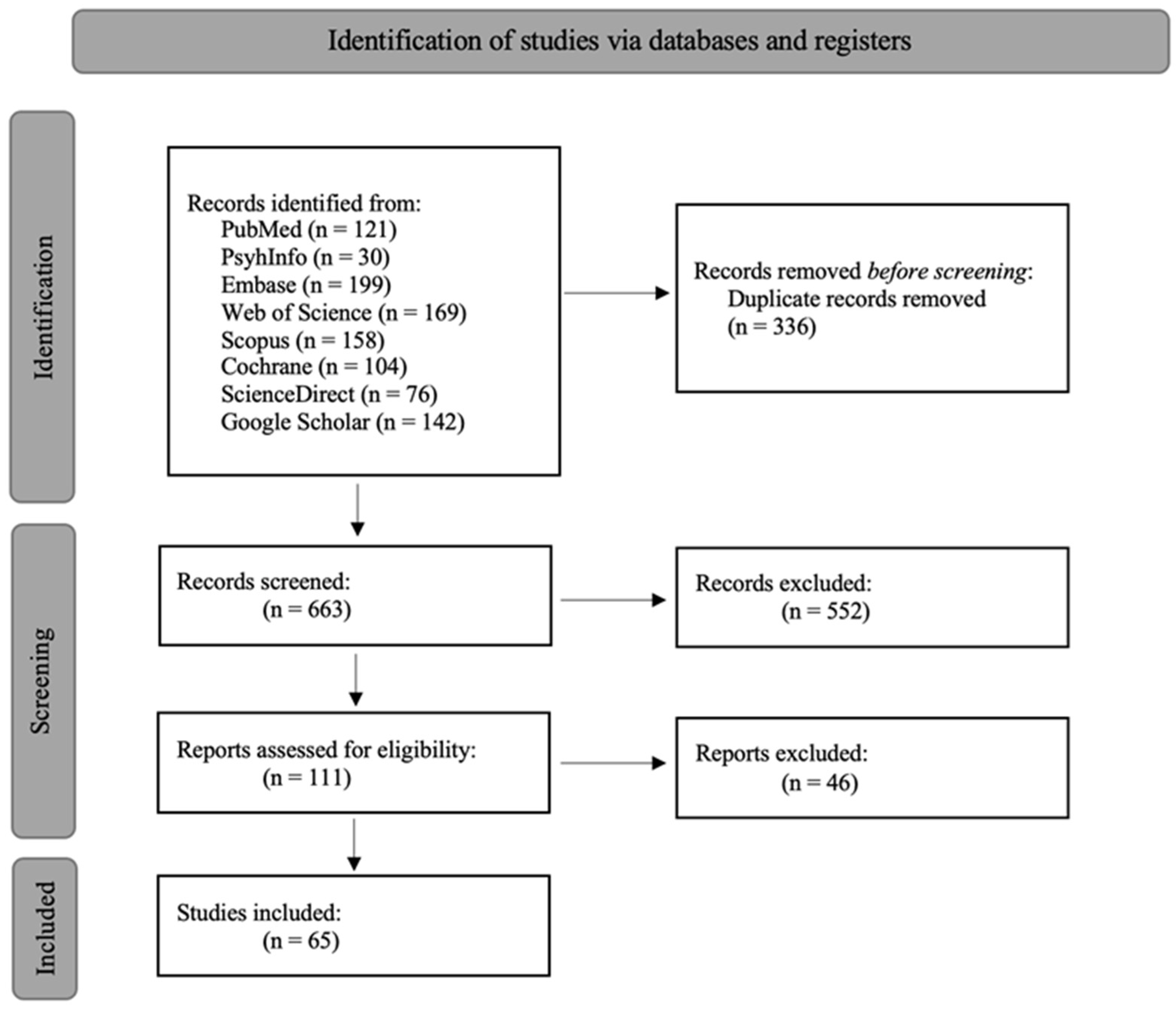 Healthcare 12 01333 g001