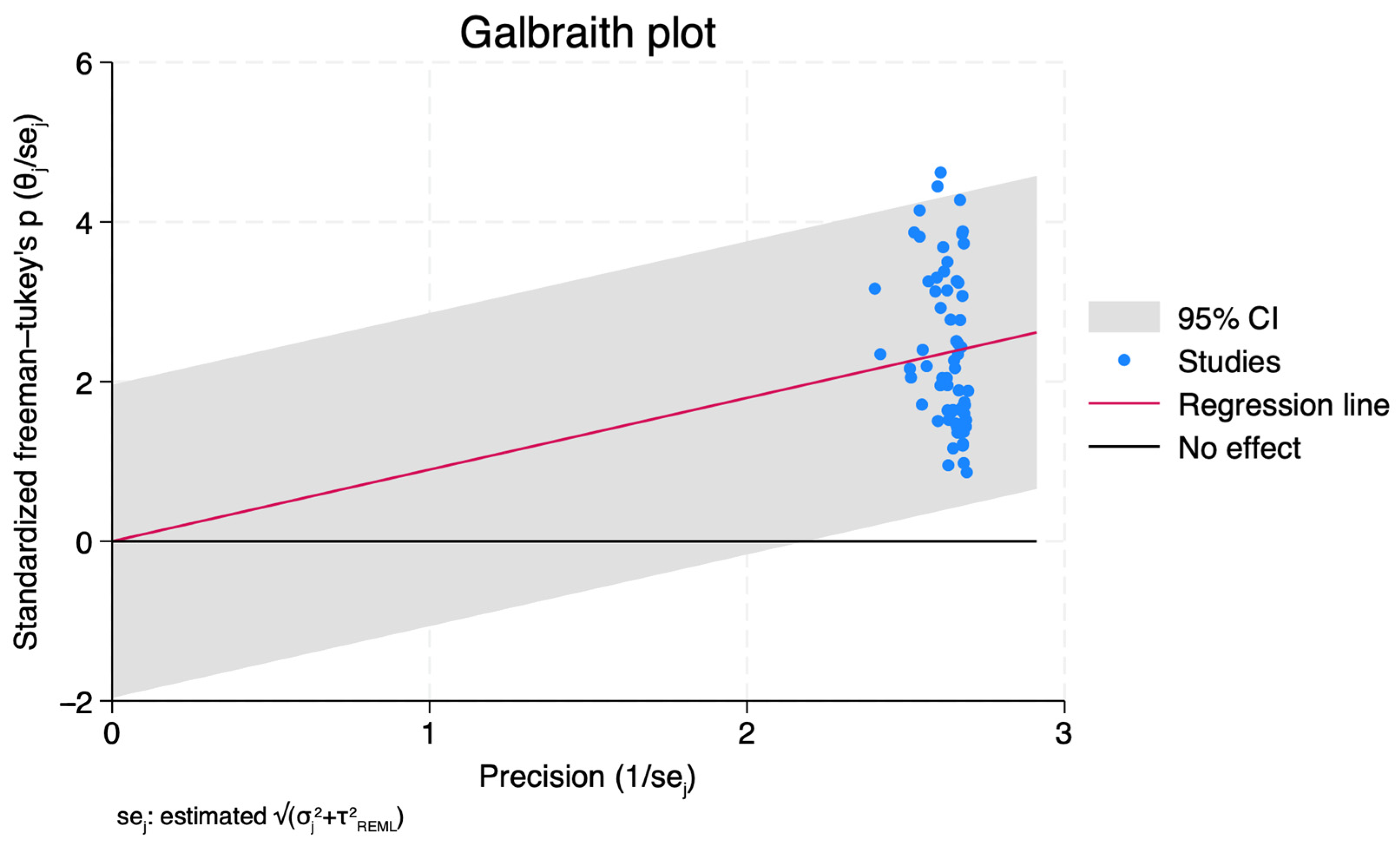 Healthcare 12 01333 g003