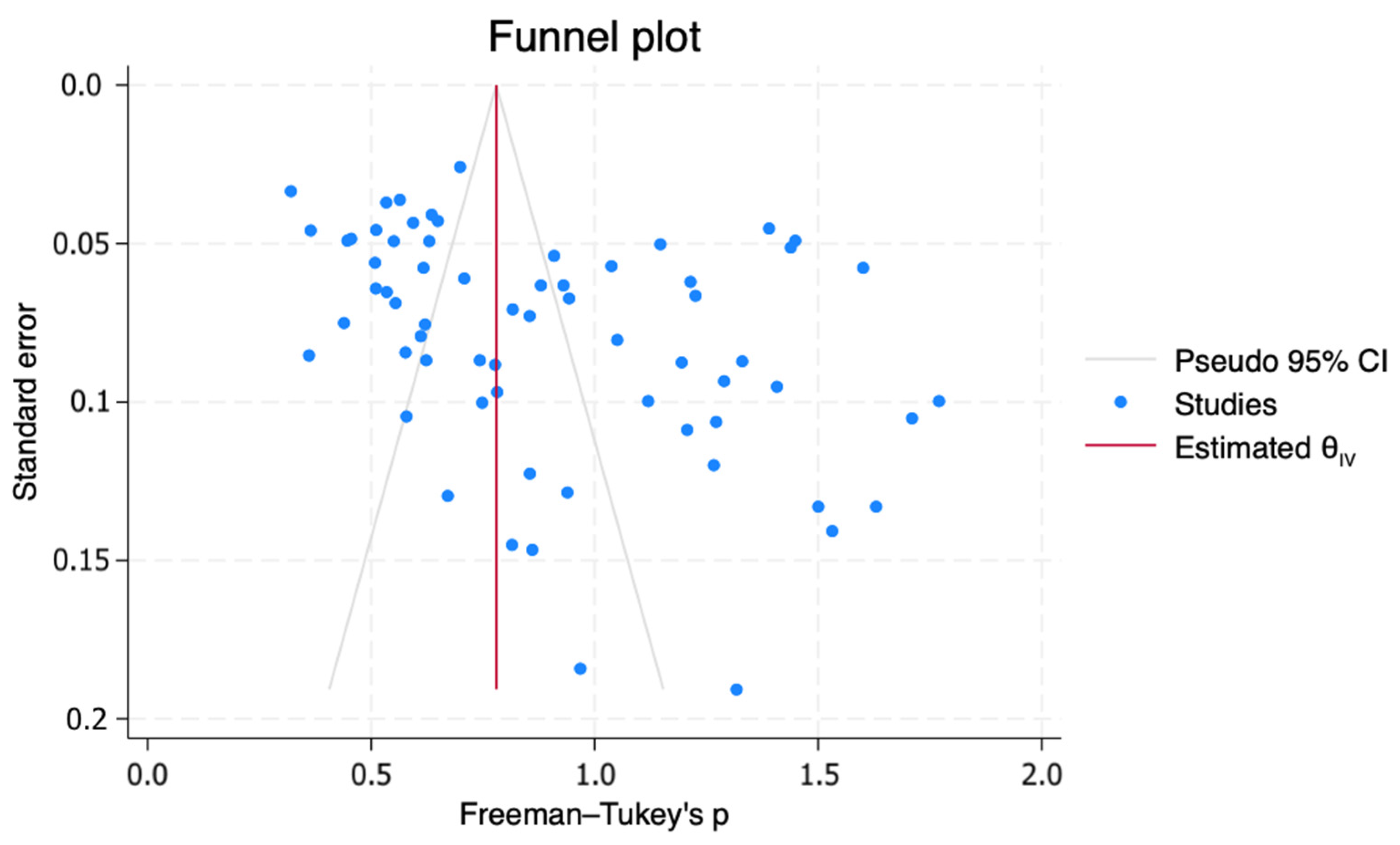Healthcare 12 01333 g004
