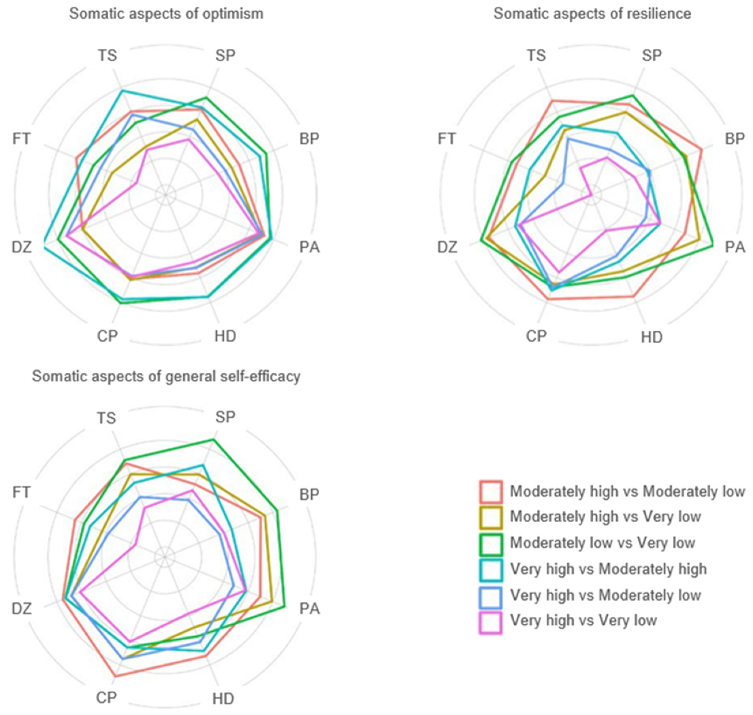 Healthcare 12 01338 g001 Healthcare 12 01338 g001