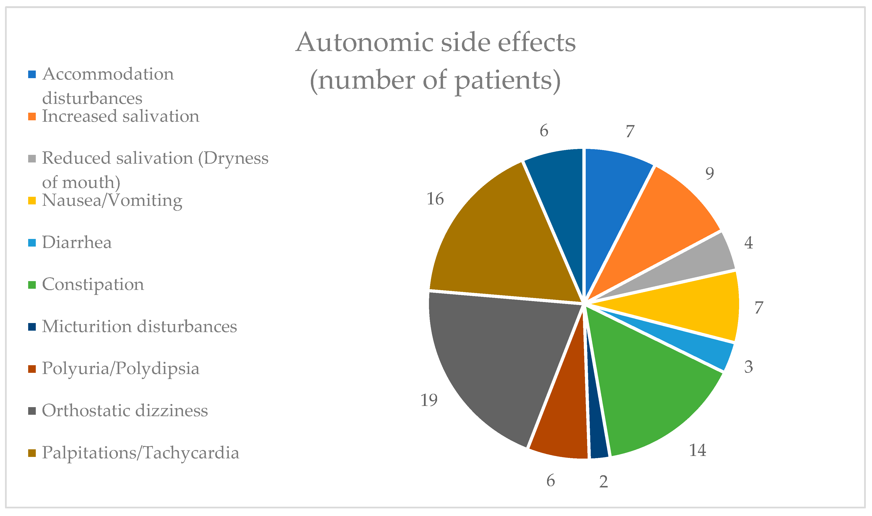 Healthcare 12 01343 g005