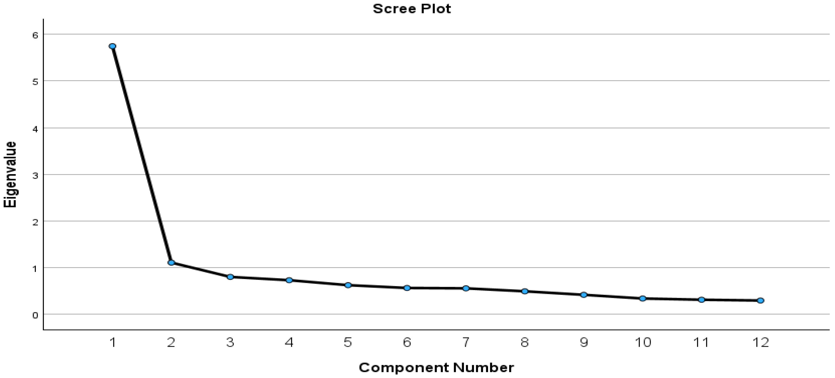 Healthcare 12 01346 g001