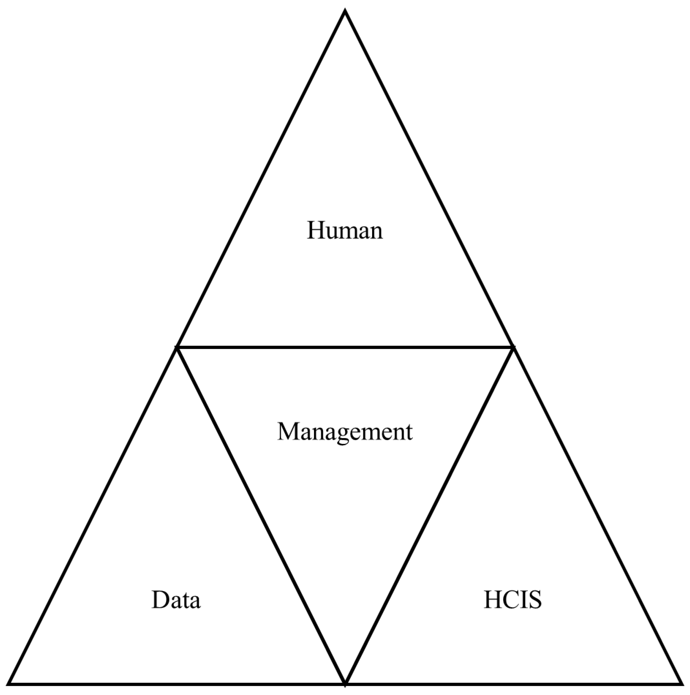 Healthcare 12 01363 g002