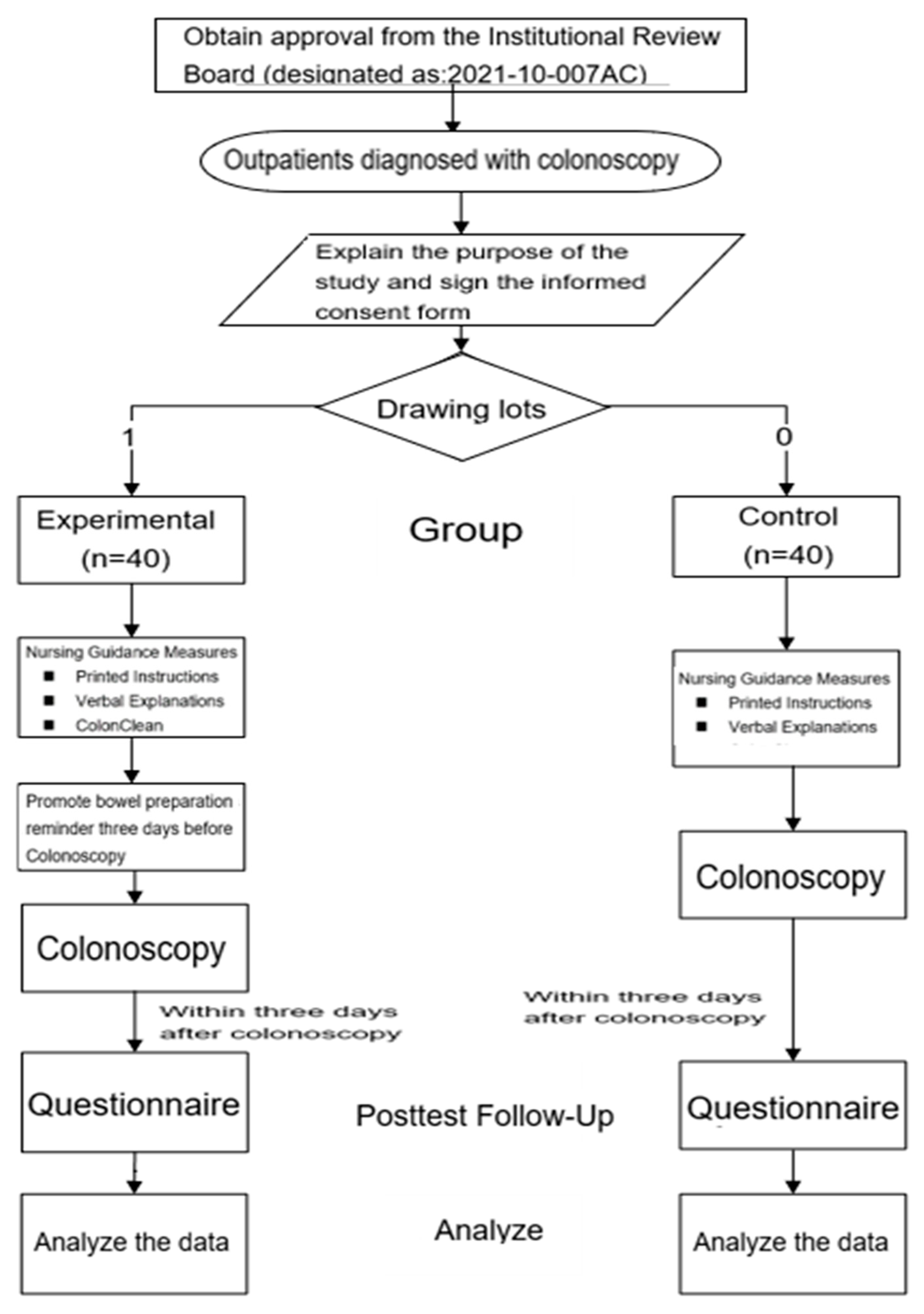Healthcare 12 01374 g001