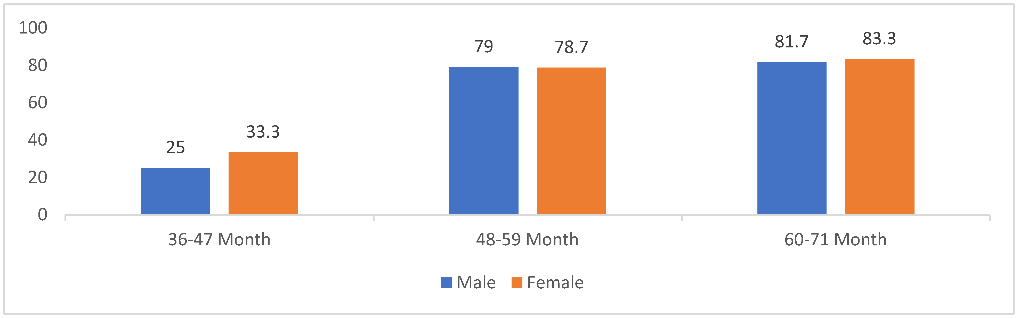 Healthcare 12 01376 g001