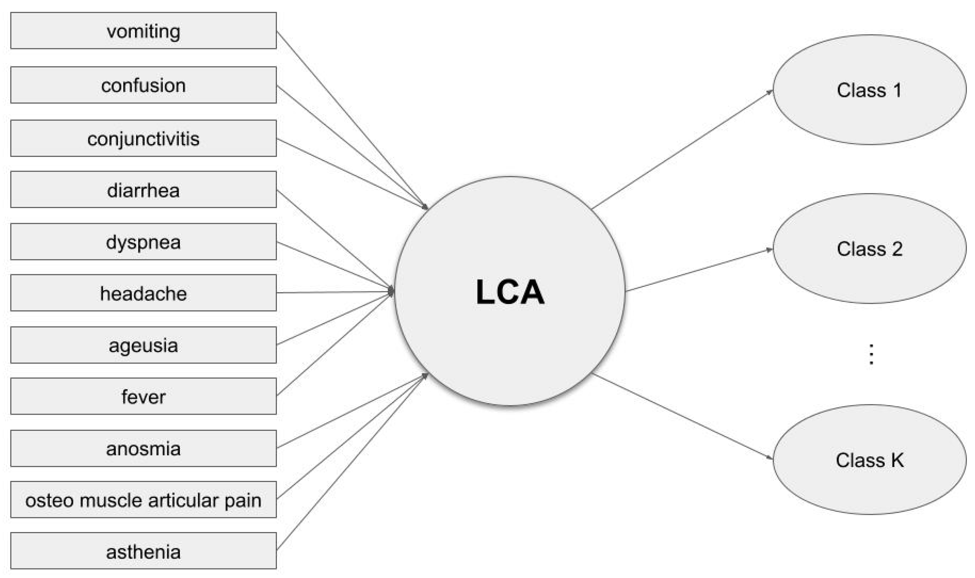 Healthcare 12 01403 g001
