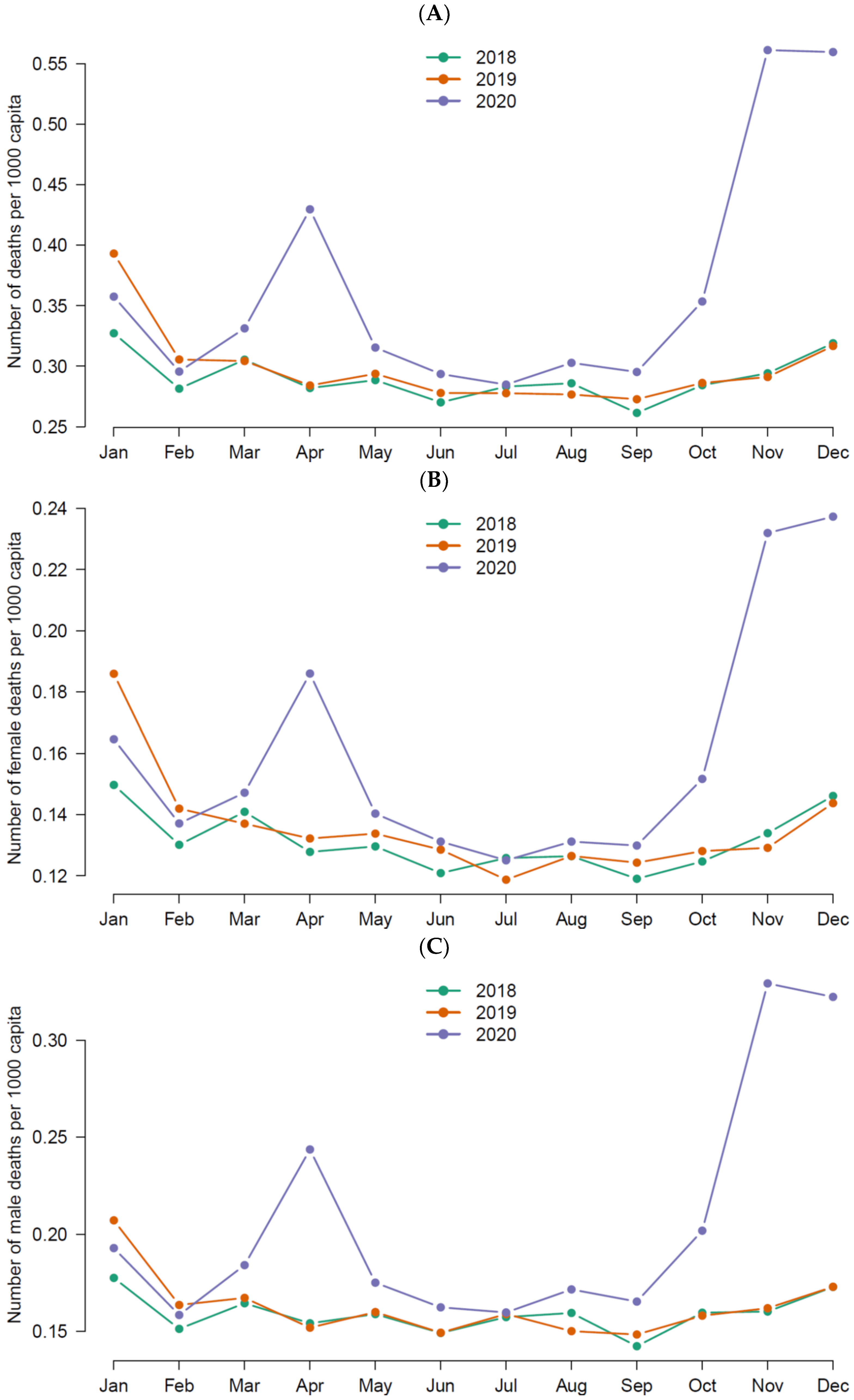 Healthcare 12 01406 g001