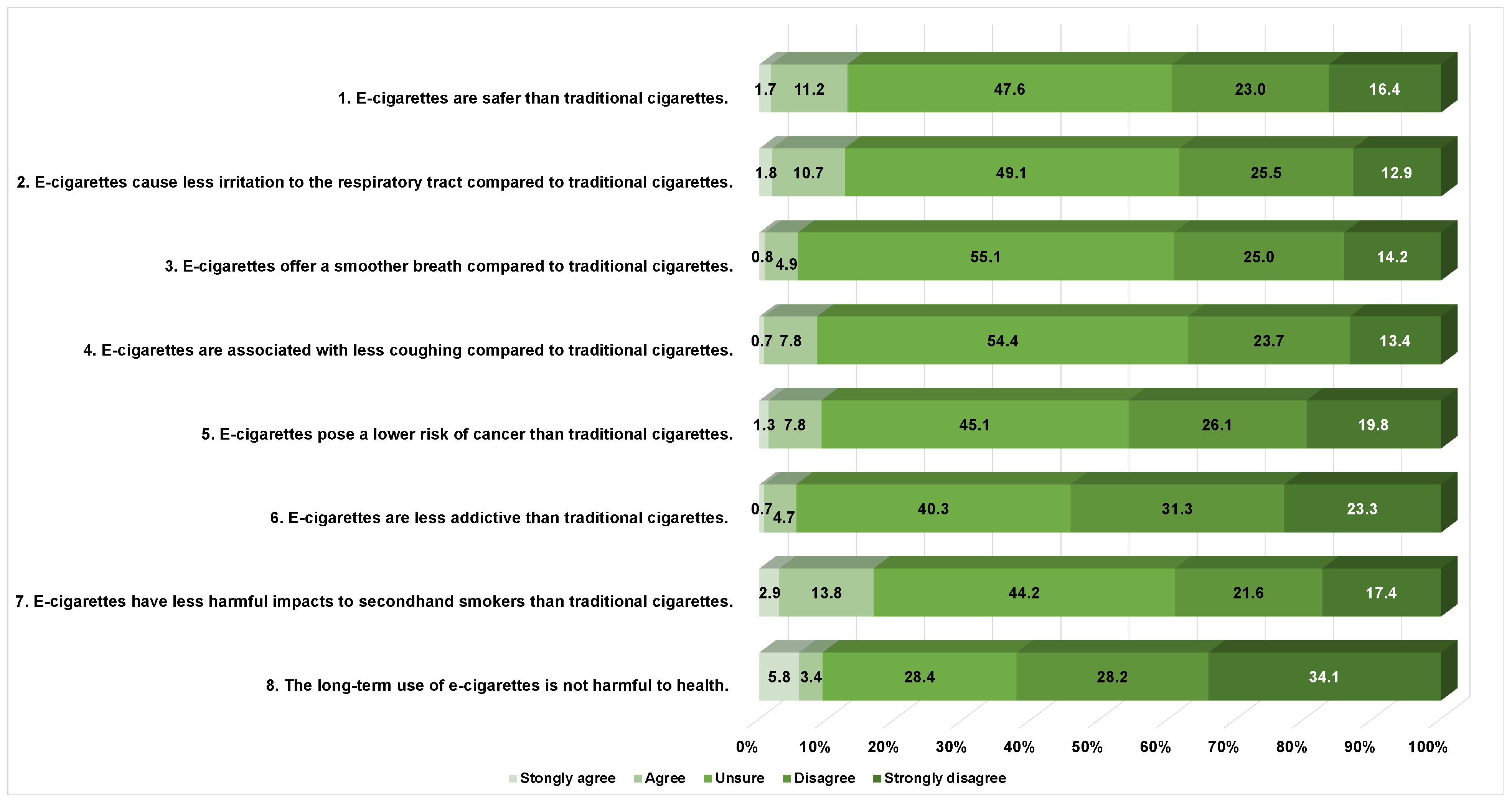 Healthcare 12 01410 g001