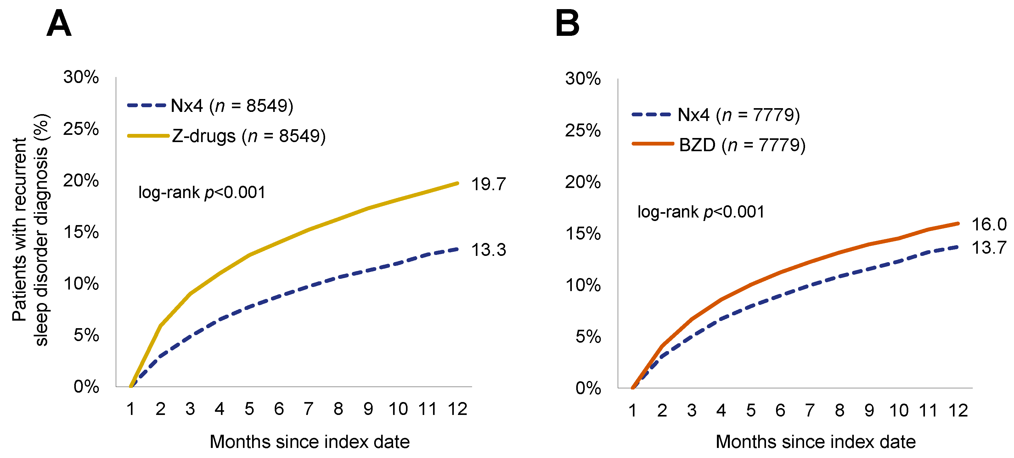 Healthcare 12 01413 g002