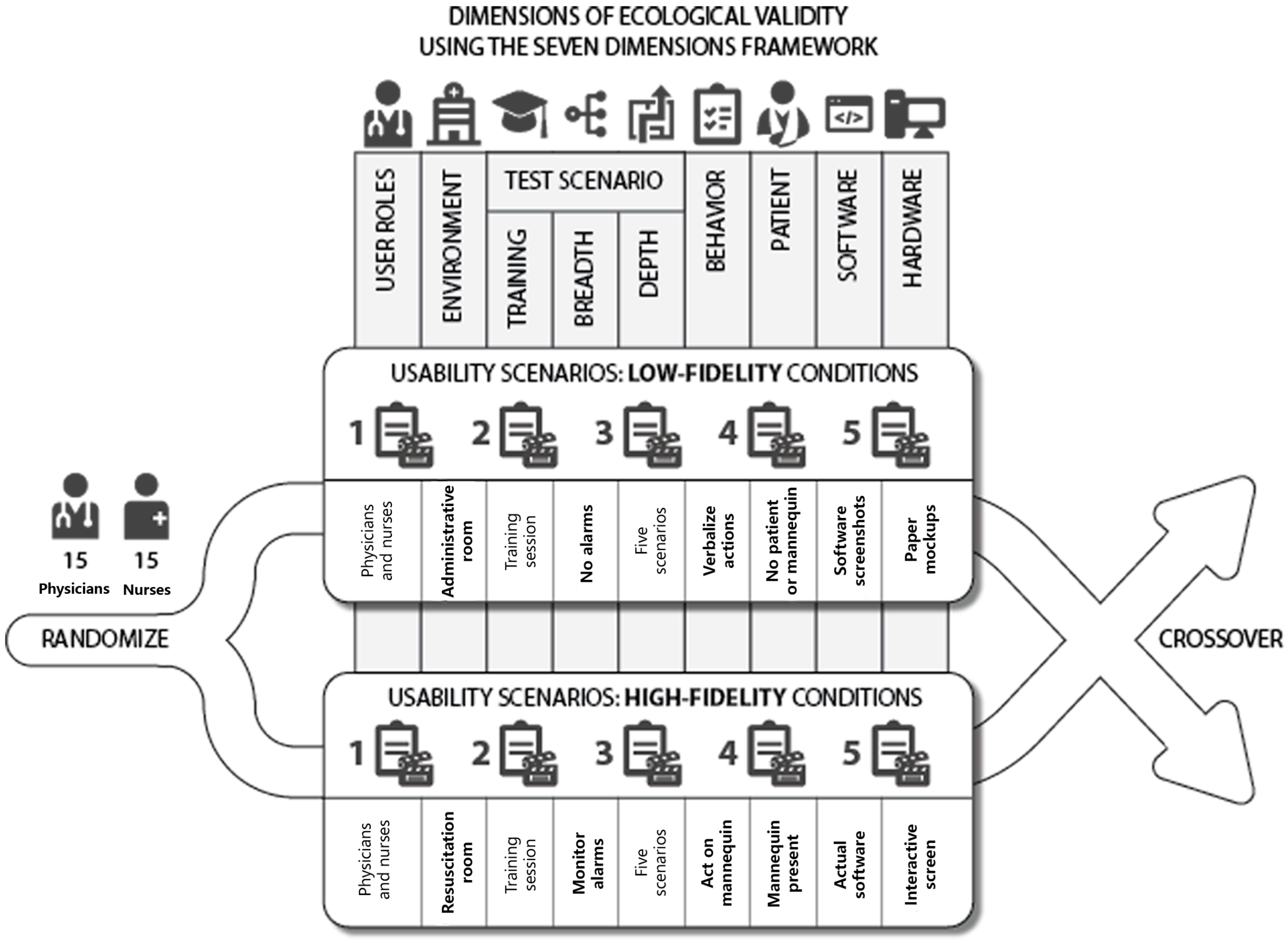 Healthcare 12 01417 g002