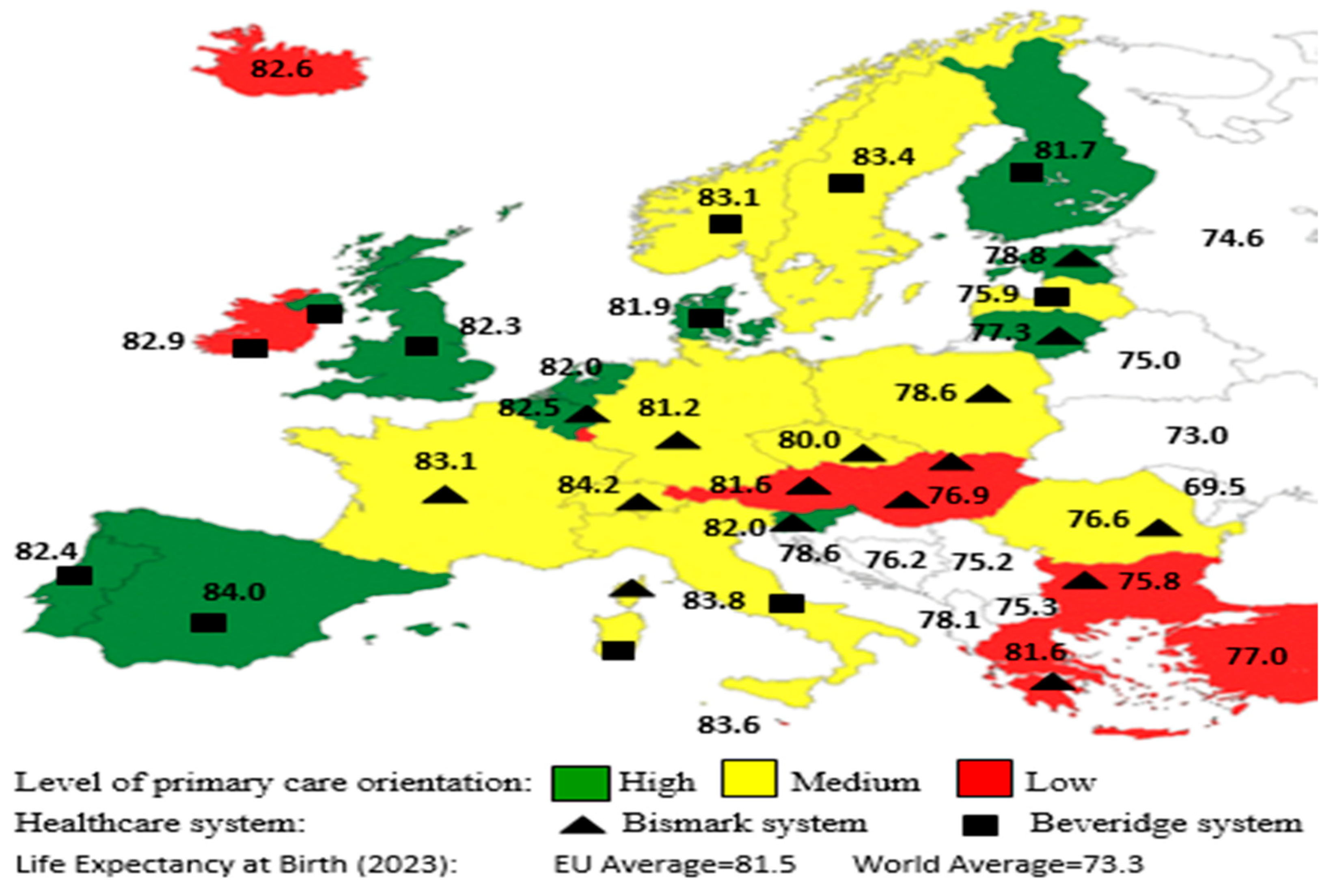 Healthcare 12 01427 g001