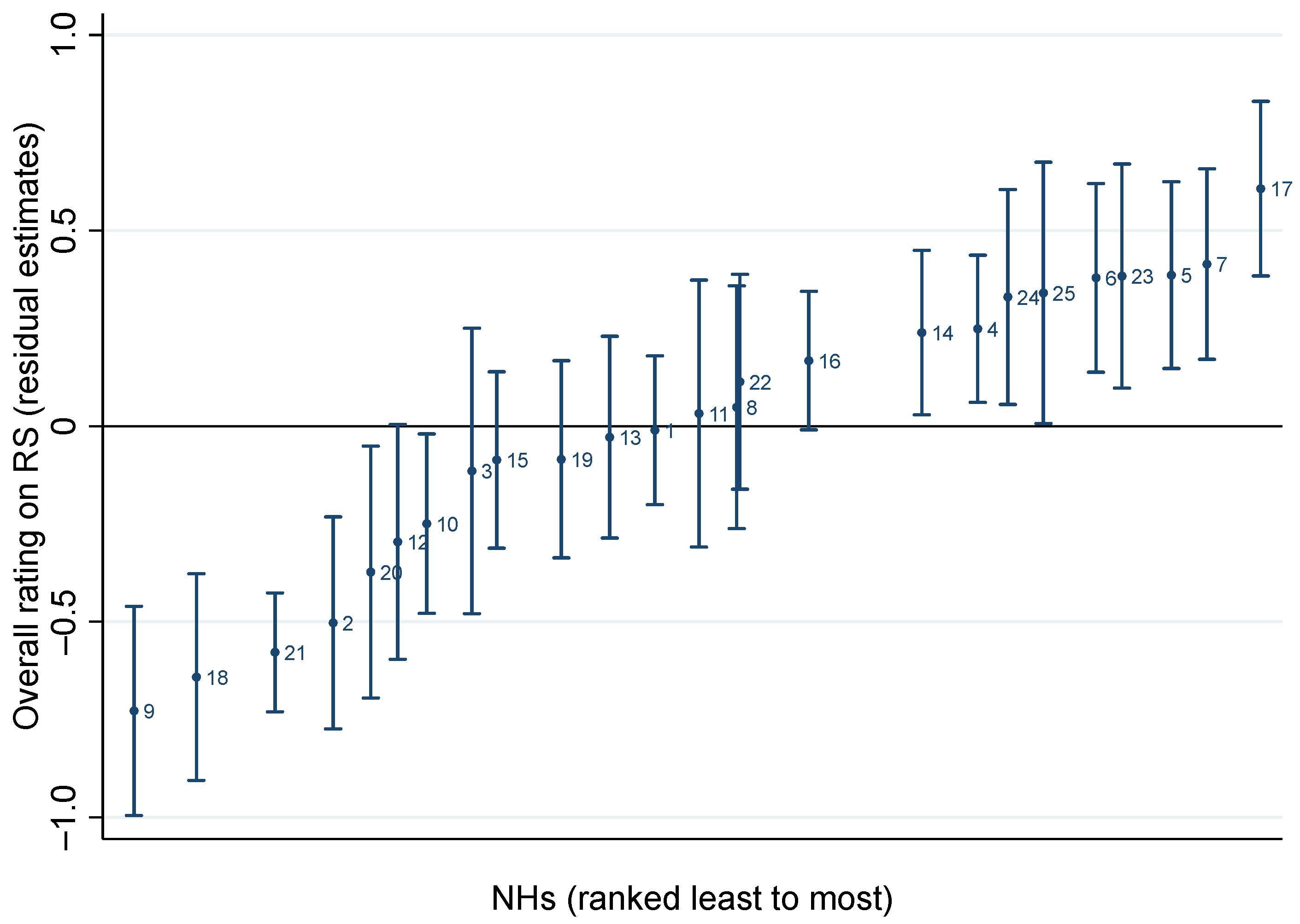 Healthcare 12 01440 g001