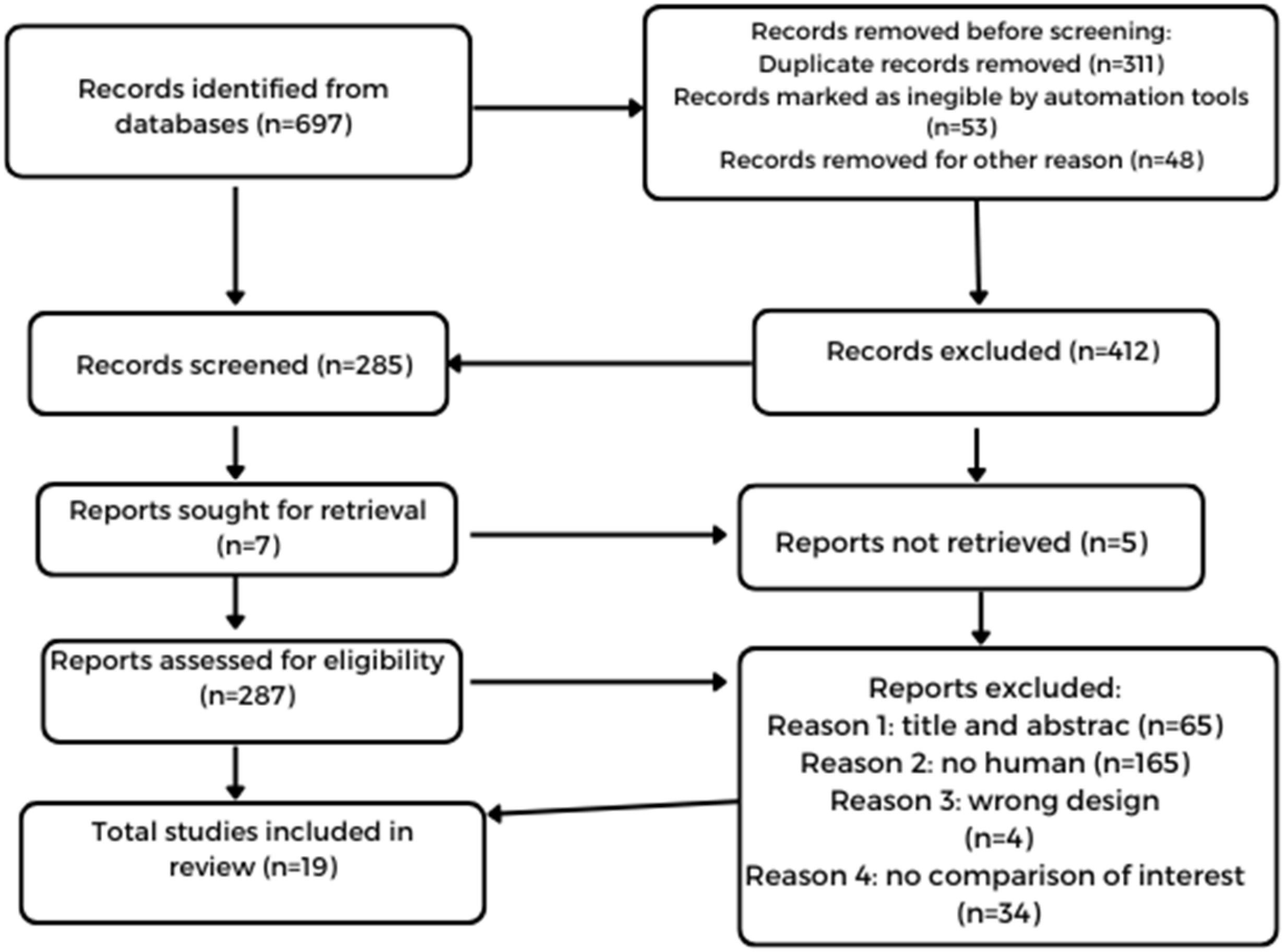 Healthcare 12 01441 g001 Healthcare 12 01441 g001