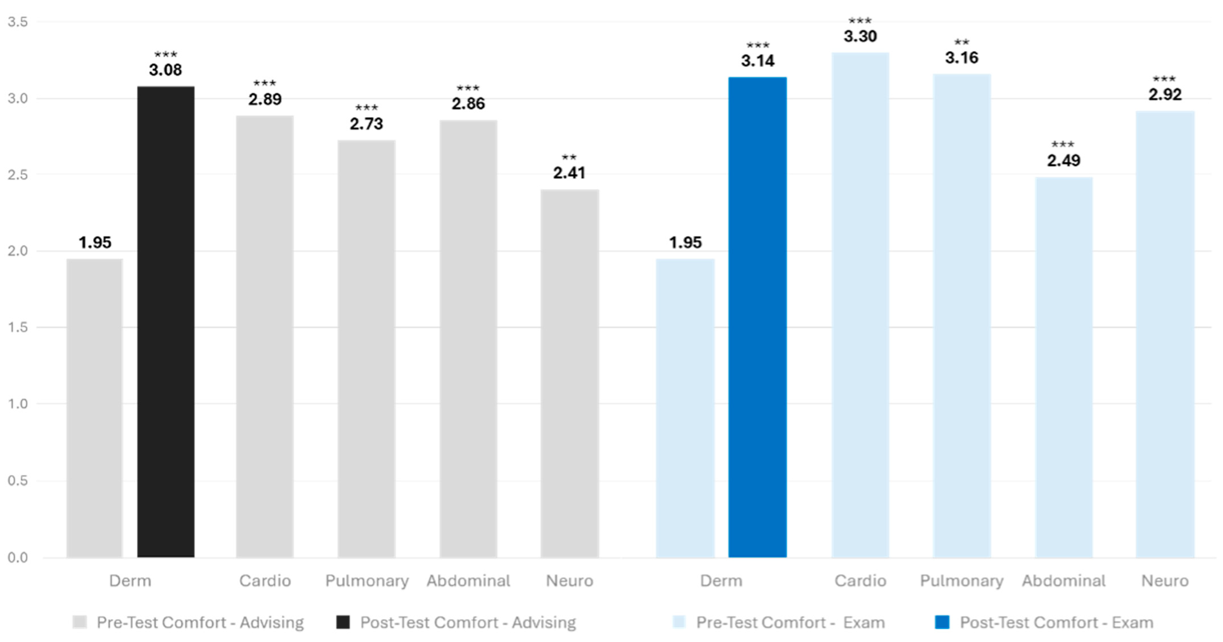 Healthcare 12 01453 g002
