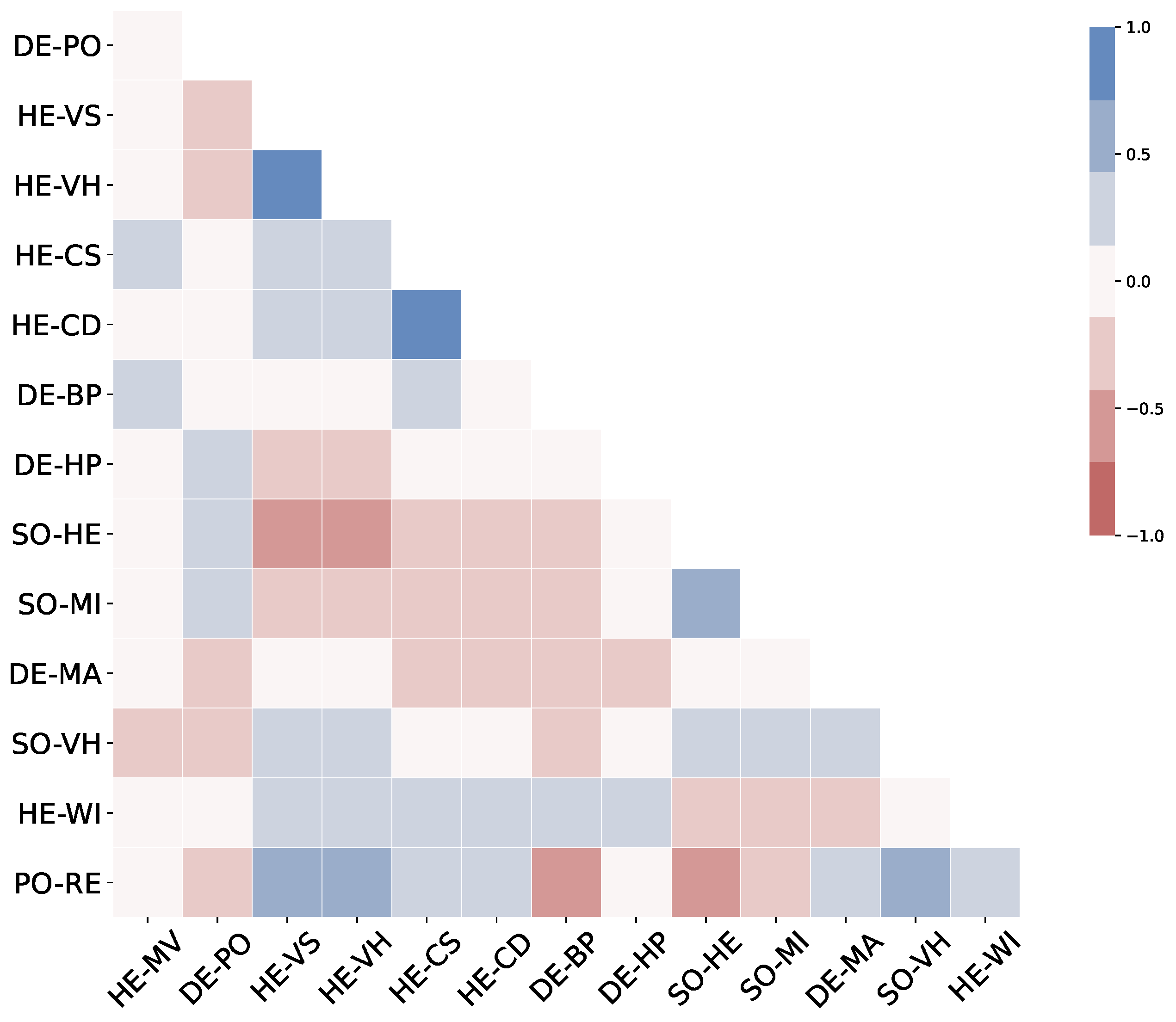 Healthcare 12 01458 g001