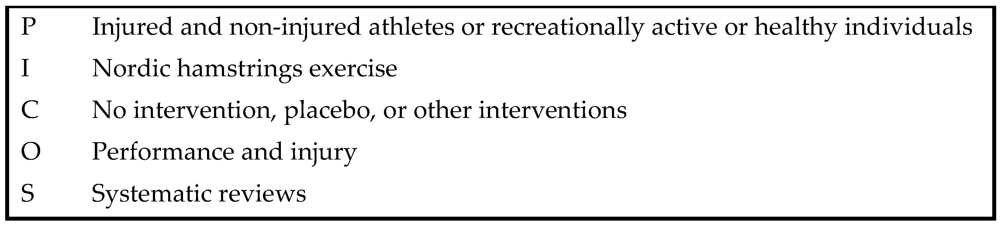 Healthcare 12 01462 g001