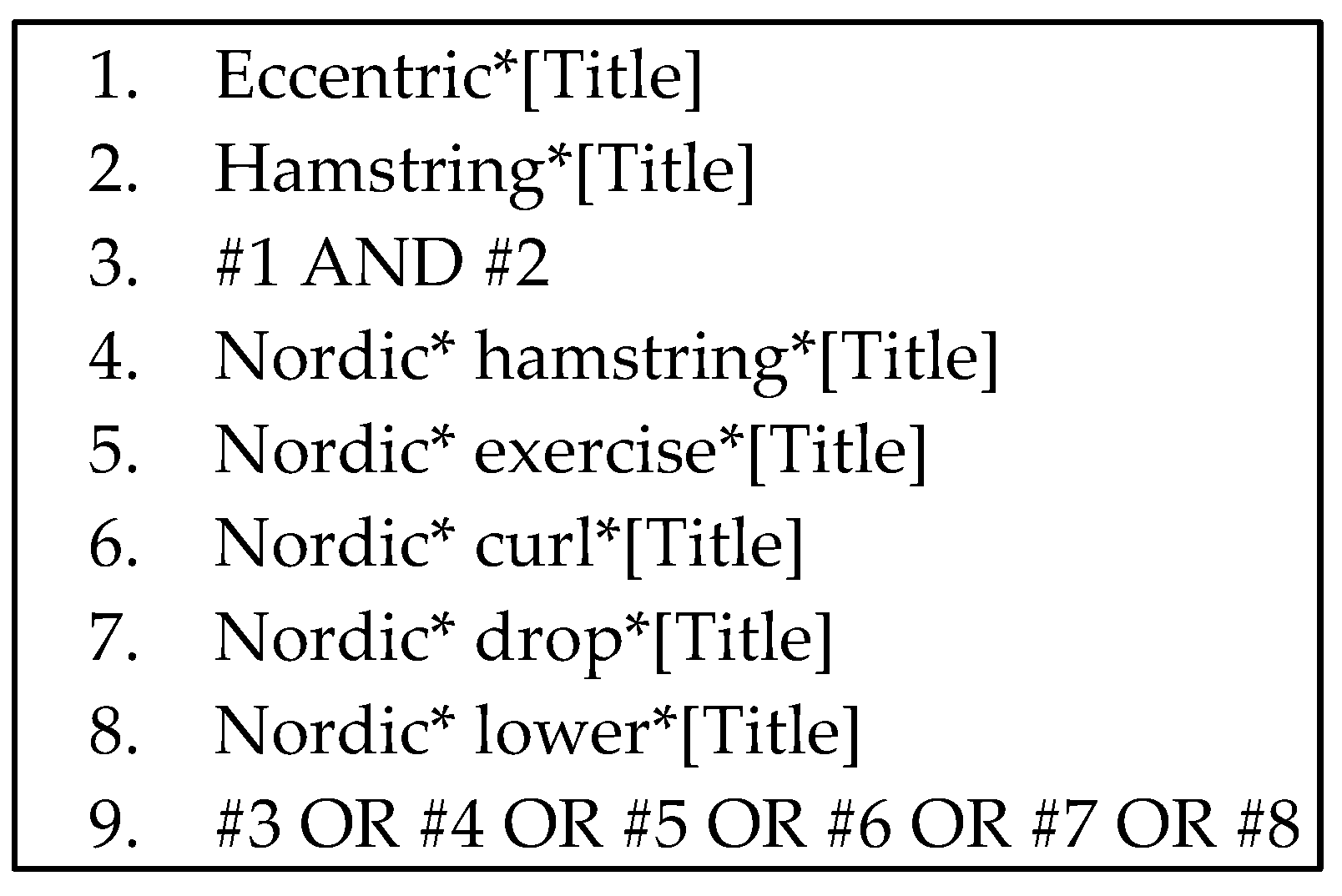 Healthcare 12 01462 g002