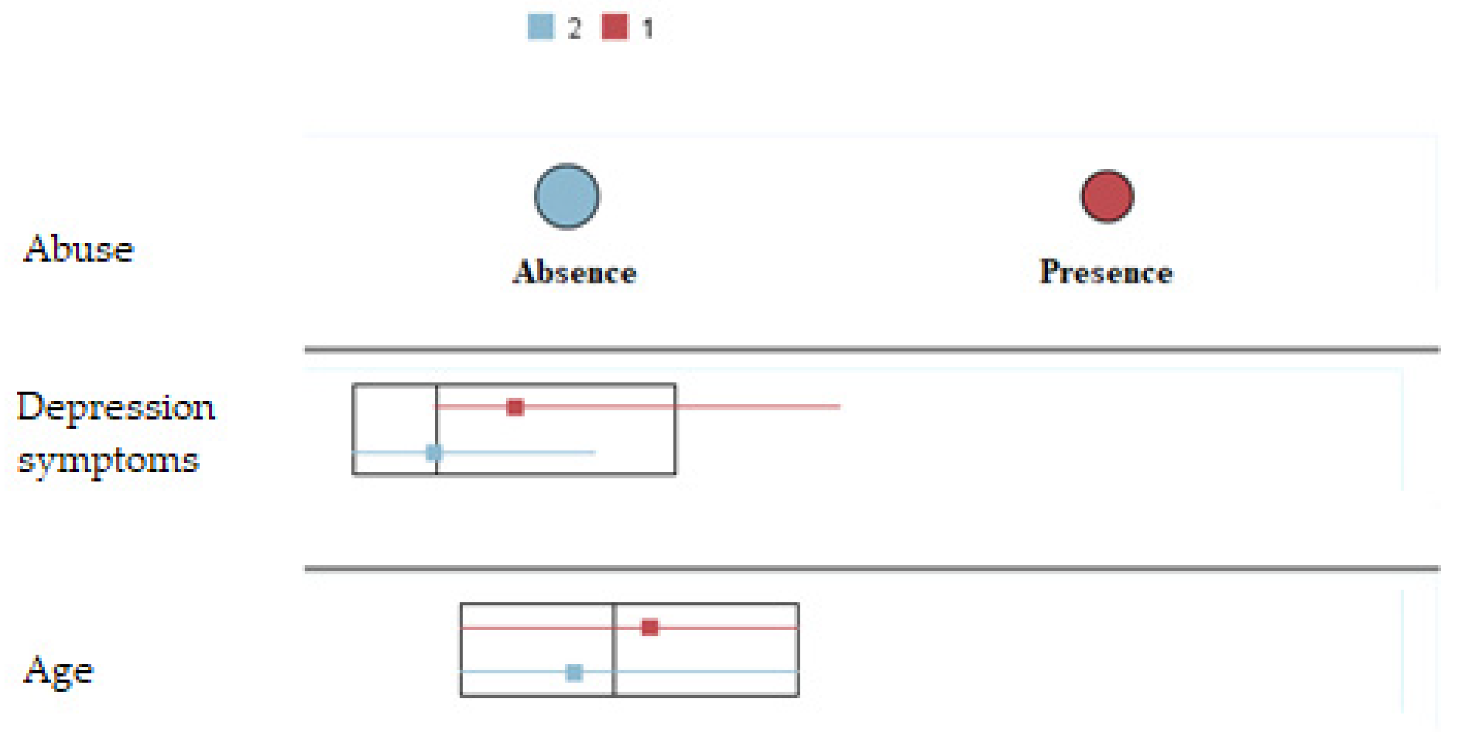Healthcare 12 01476 g001