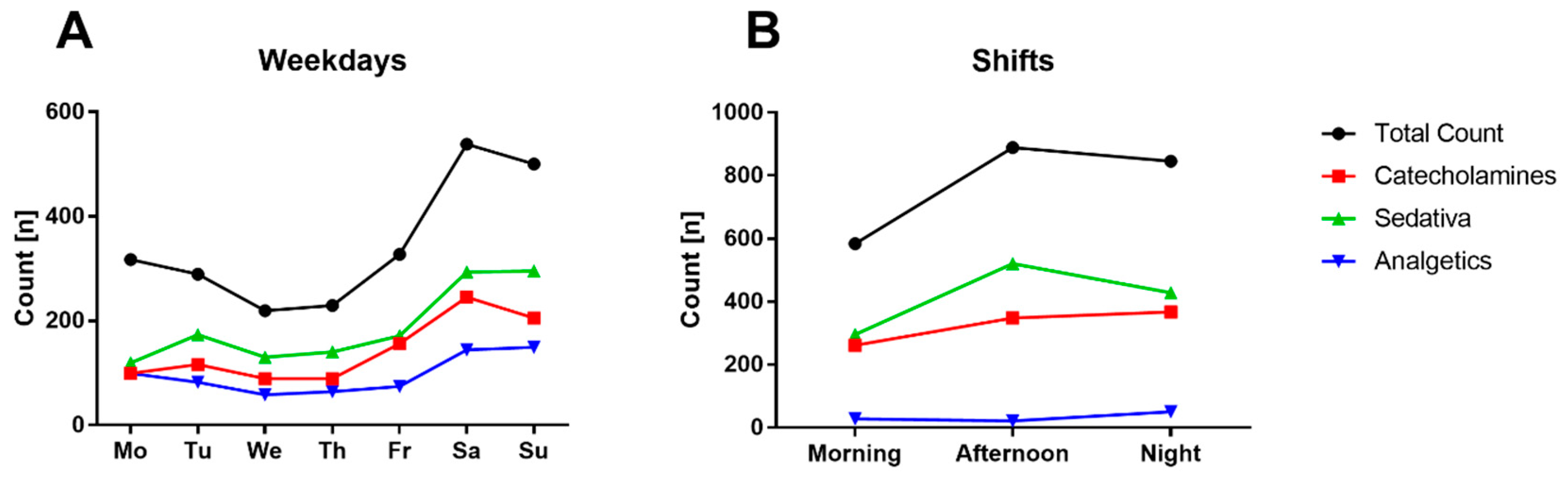 Healthcare 12 01481 g002