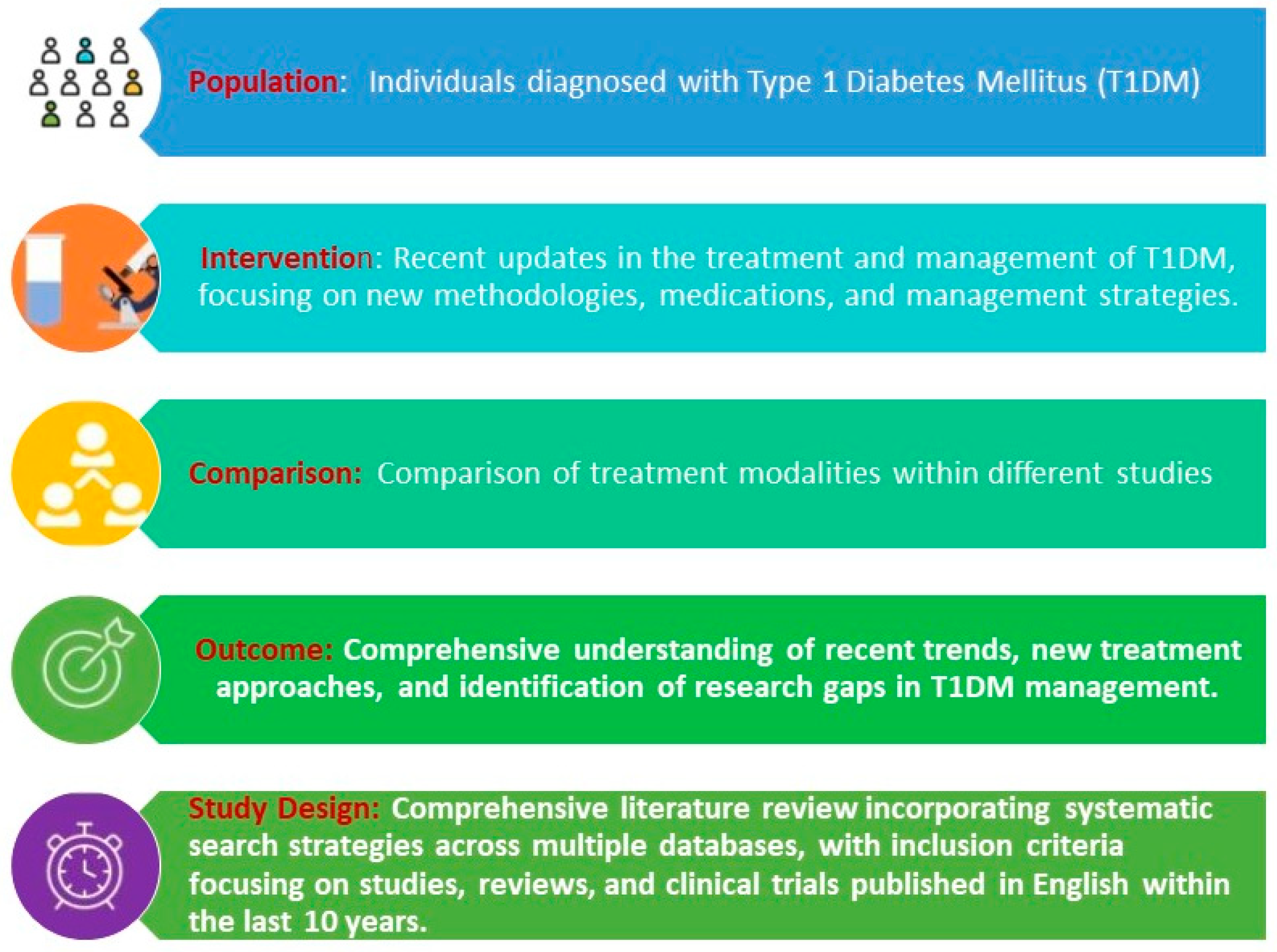 Healthcare 12 01485 g001 Healthcare 12 01485 g001