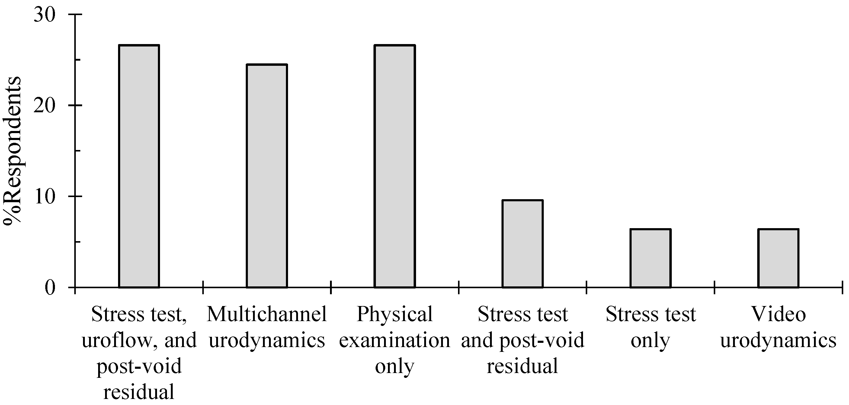 Healthcare 12 01489 g002