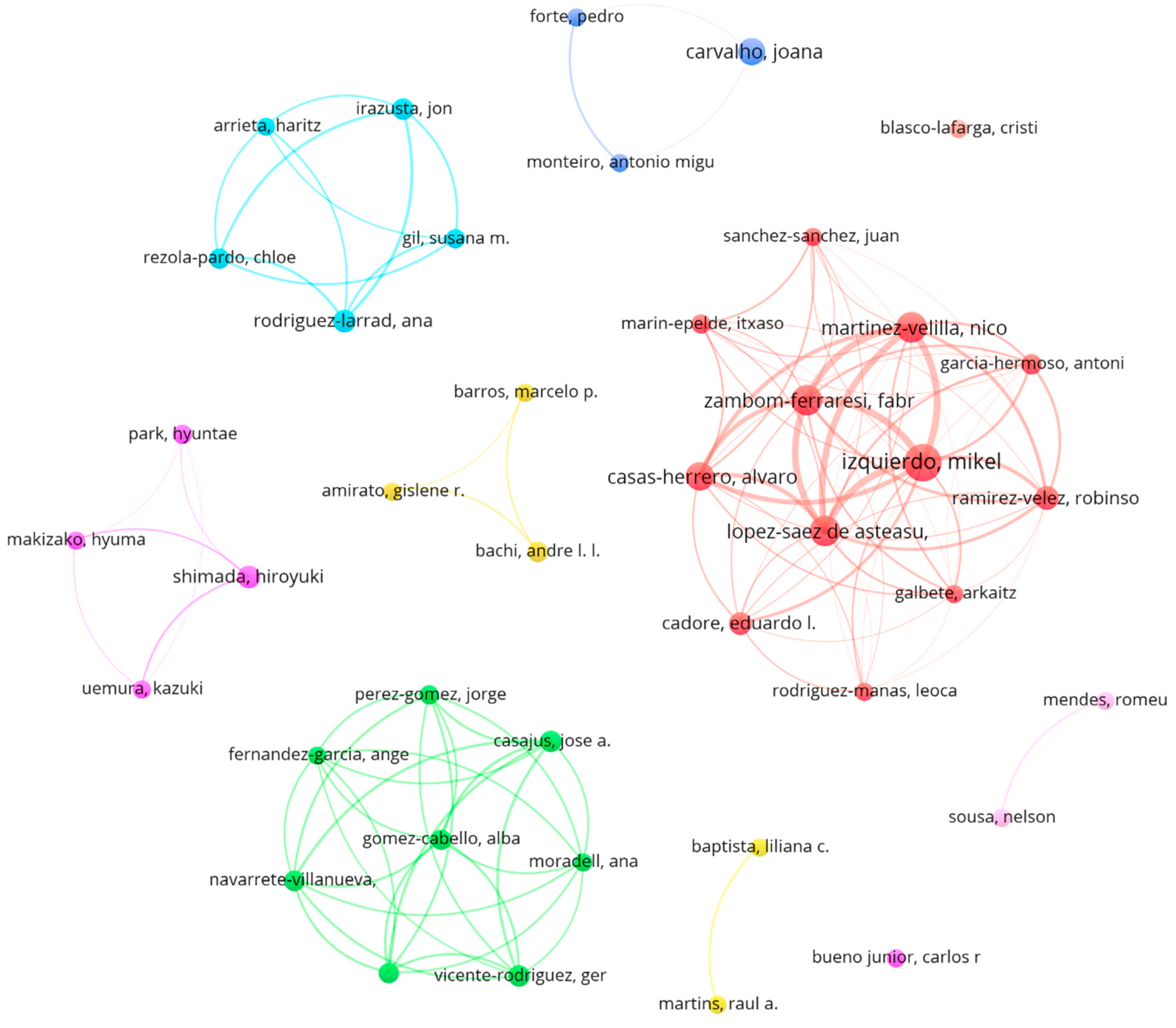 Healthcare 12 01493 g004 Healthcare 12 01493 g004