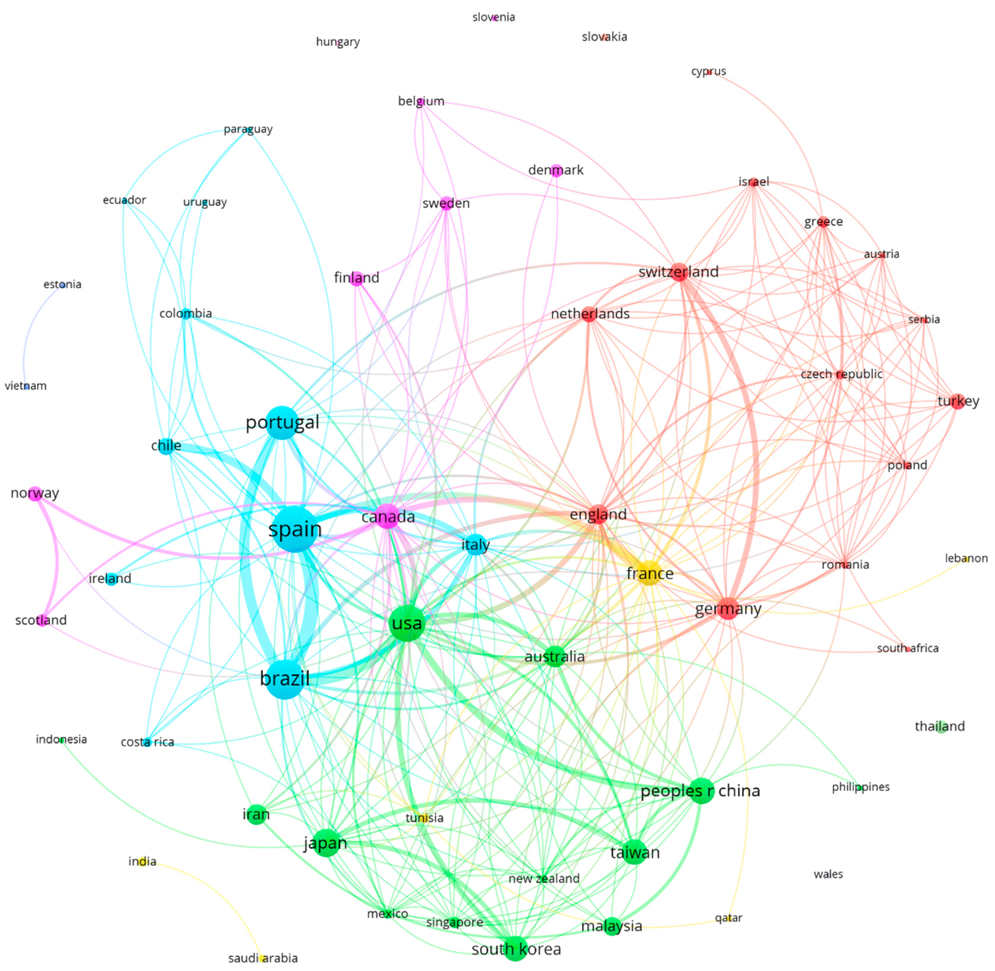 Healthcare 12 01493 g006 Healthcare 12 01493 g006
