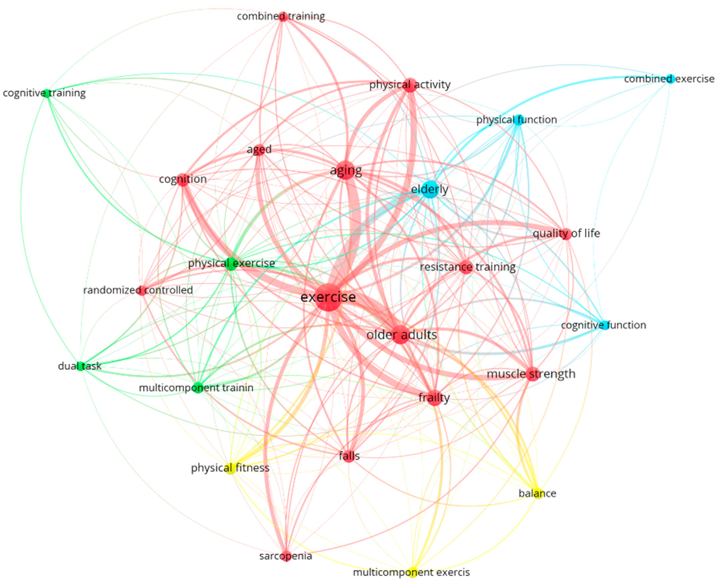 Healthcare 12 01493 g008 Healthcare 12 01493 g008