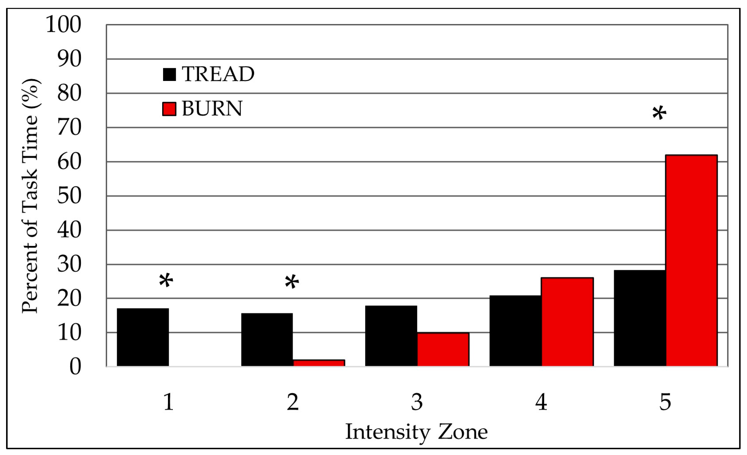 Healthcare 12 01495 g001 Healthcare 12 01495 g001