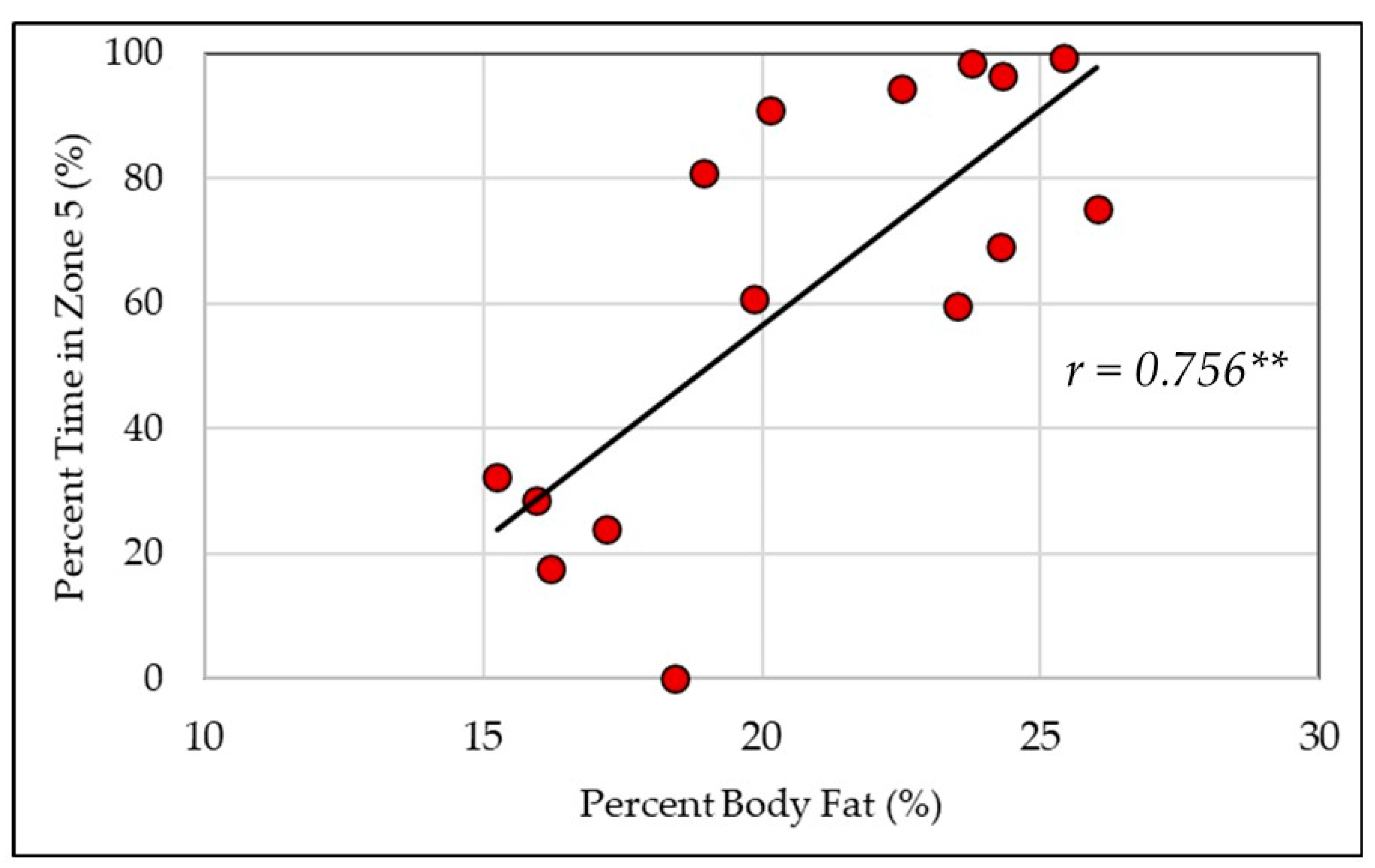 Healthcare 12 01495 g002 Healthcare 12 01495 g002