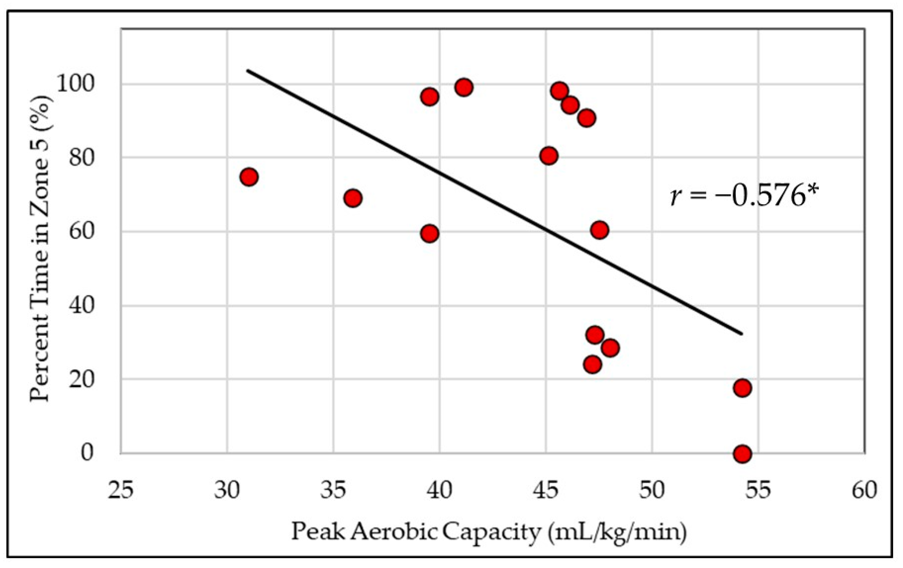 Healthcare 12 01495 g003 Healthcare 12 01495 g003