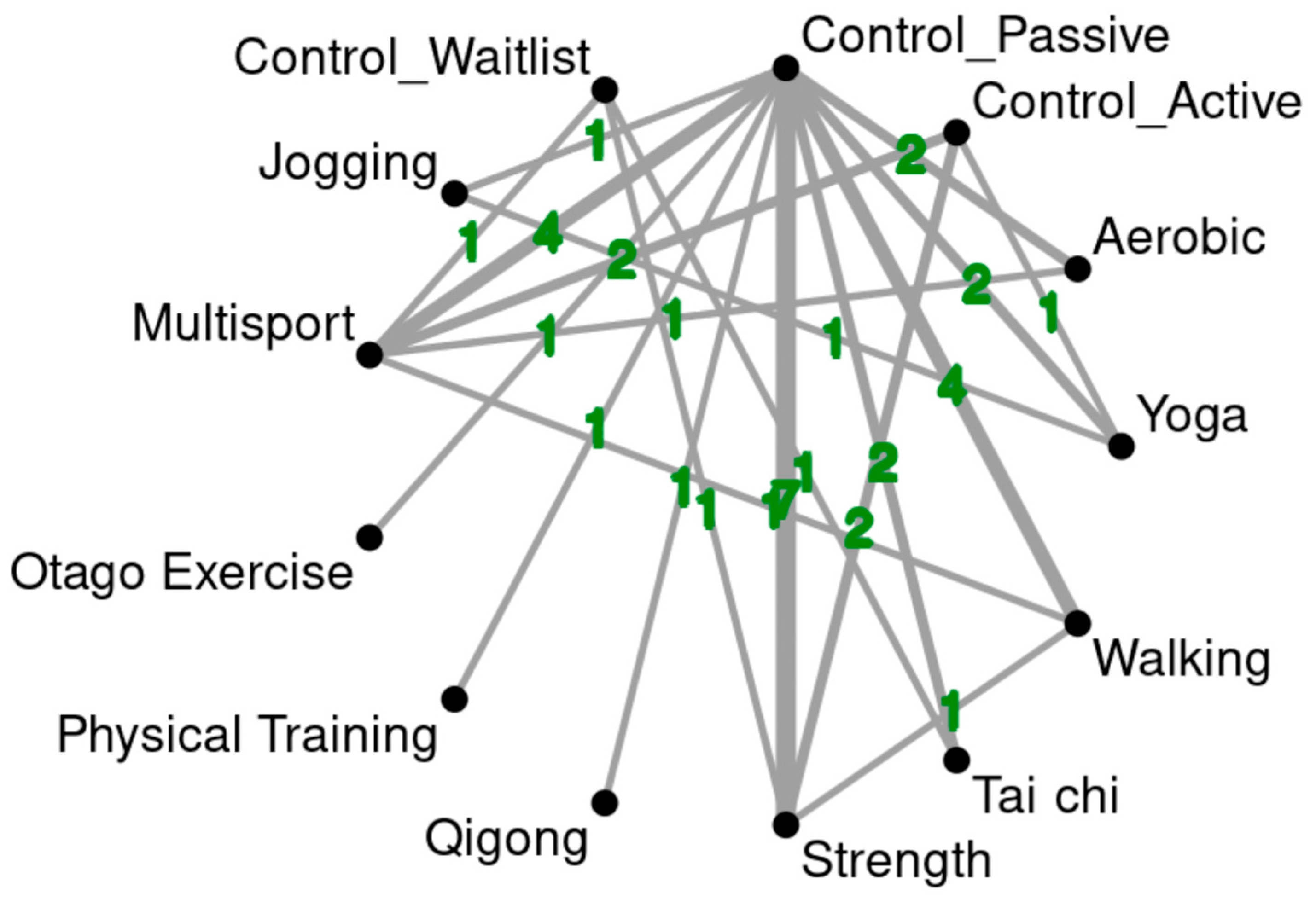 Healthcare 12 01498 g002