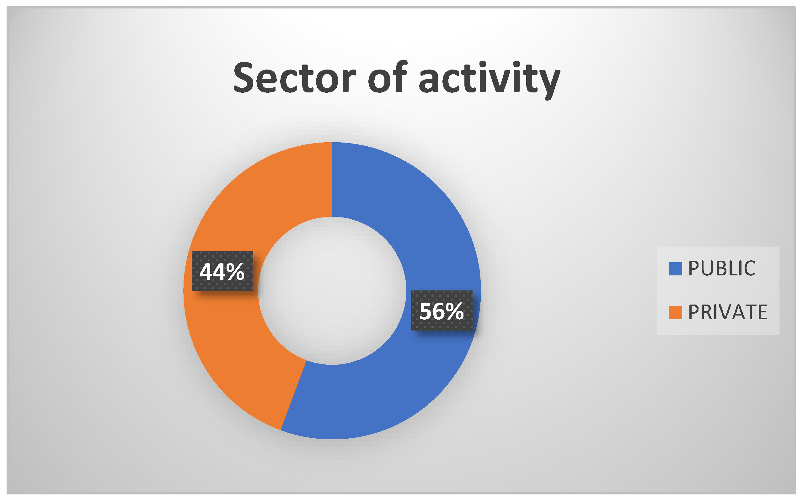 Healthcare 12 01502 g002
