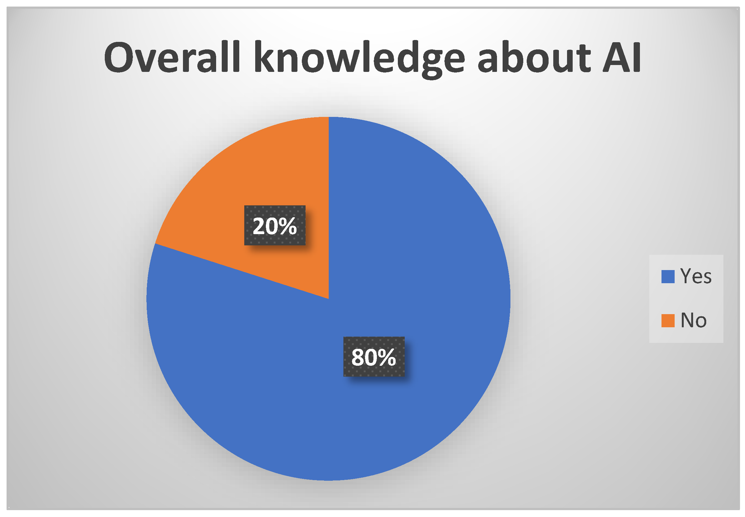 Healthcare 12 01502 g005