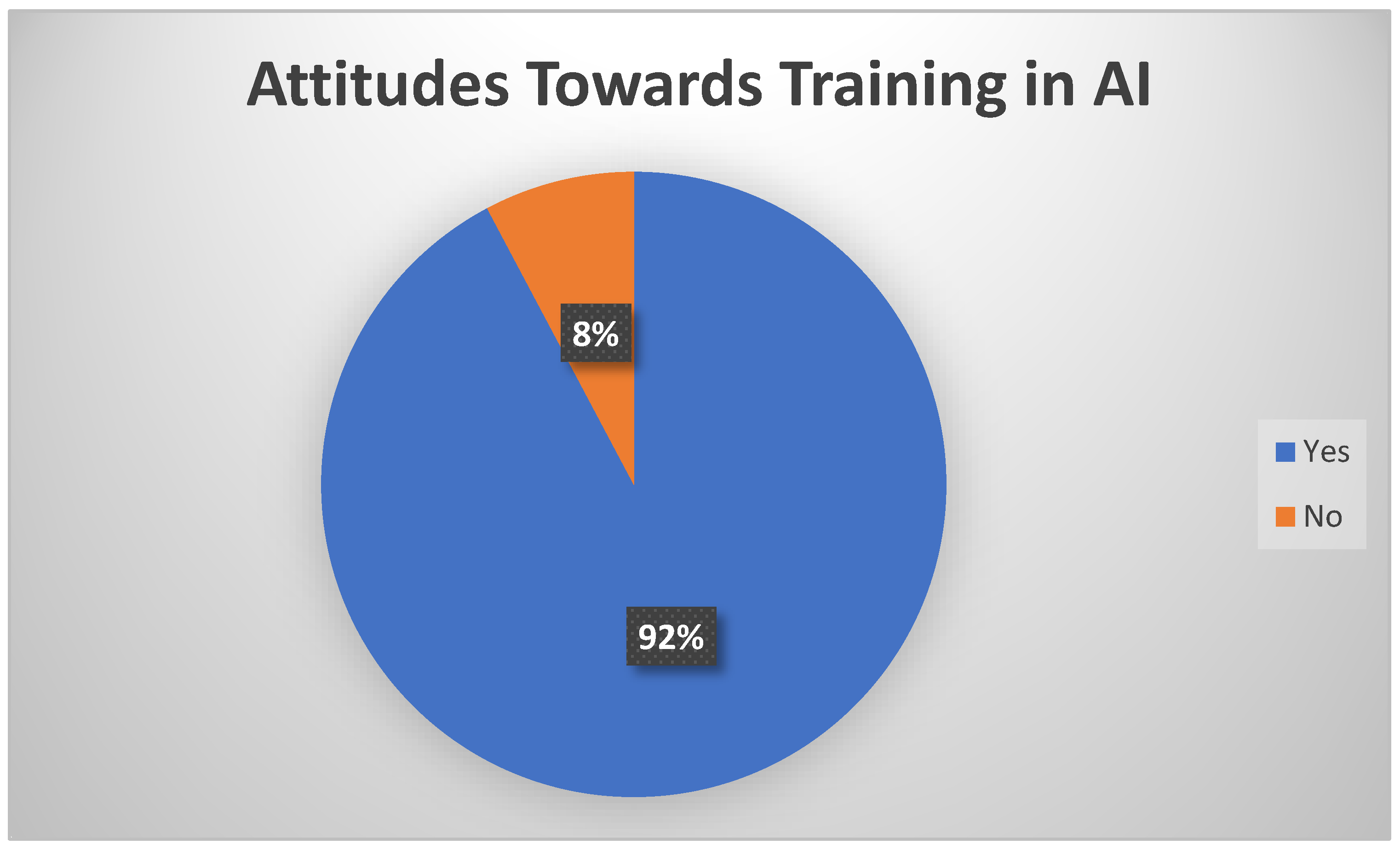 Healthcare 12 01502 g007