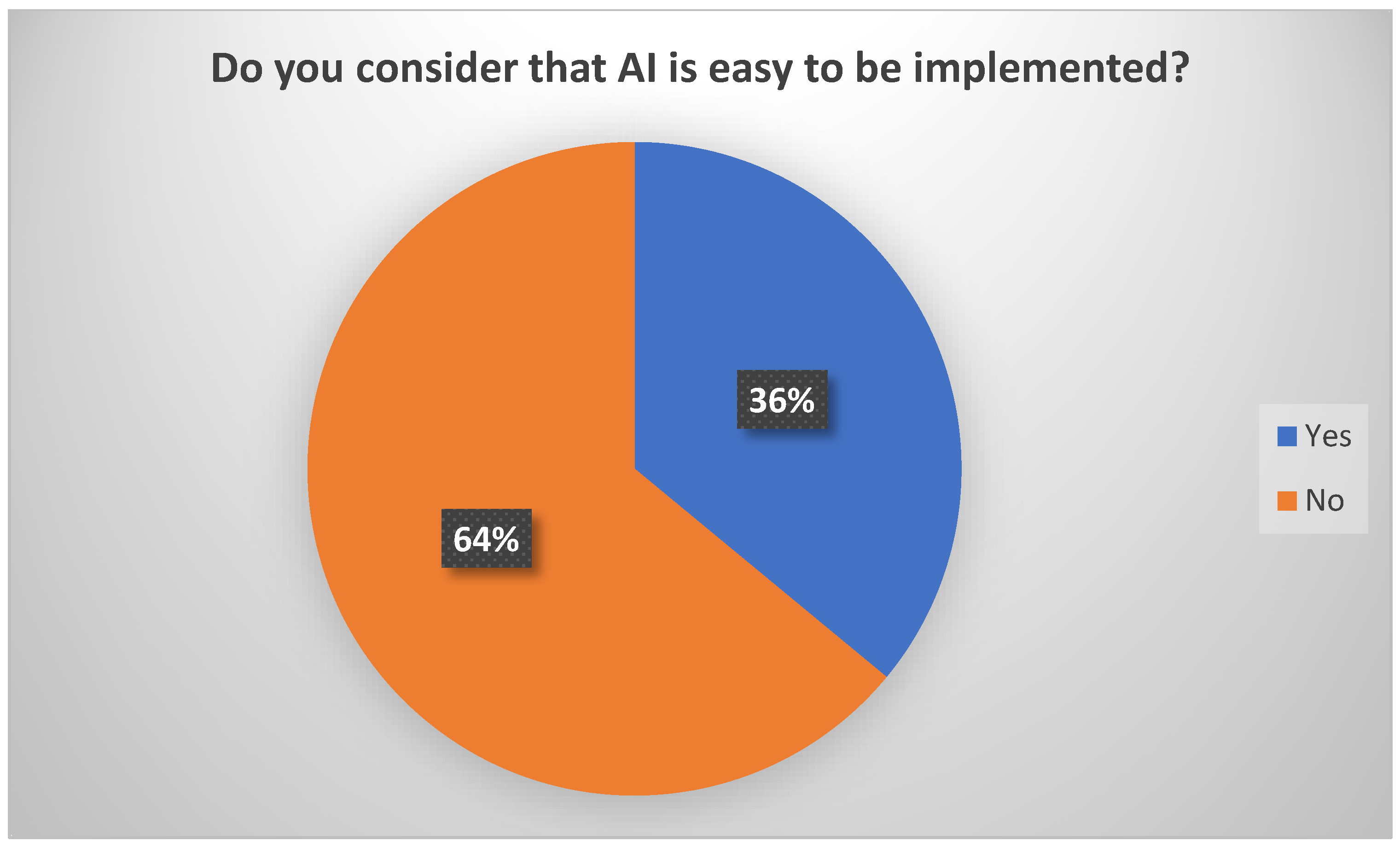 Healthcare 12 01502 g010