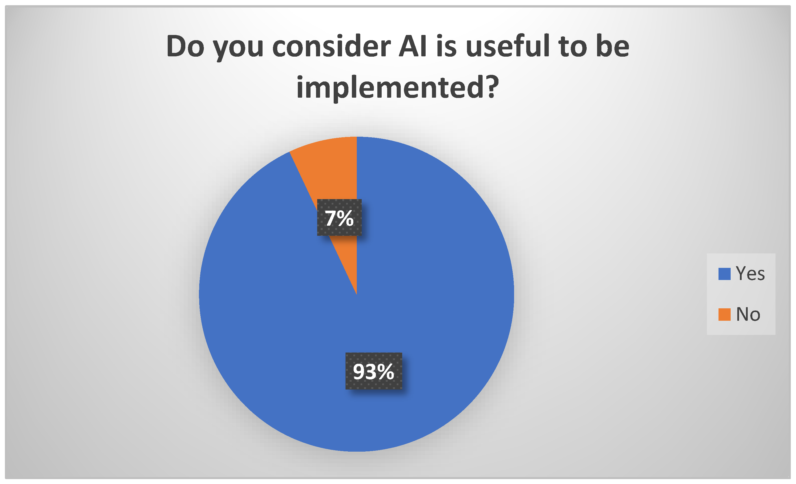 Healthcare 12 01502 g012