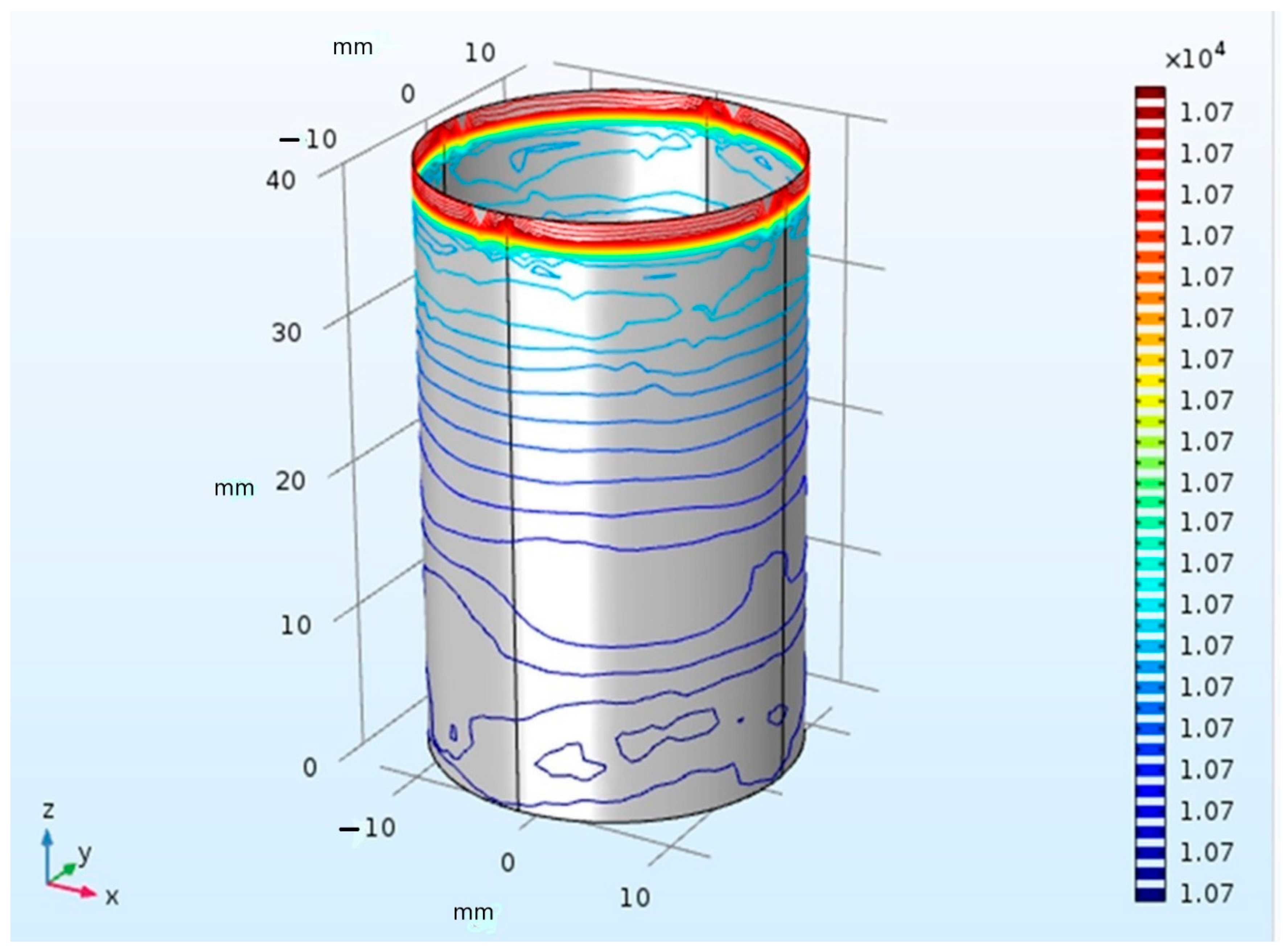 Healthcare 12 01508 g003 Healthcare 12 01508 g003