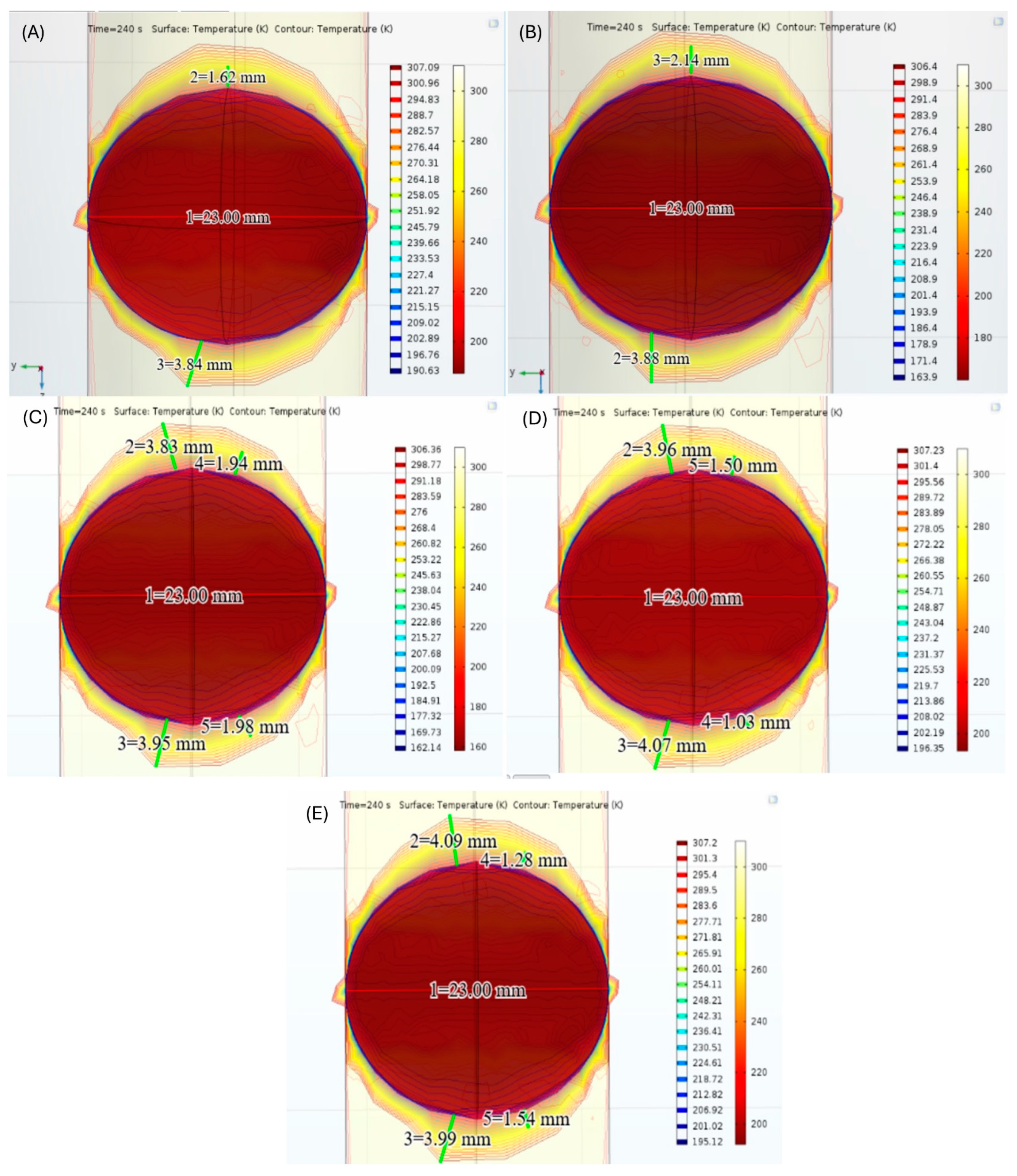 Healthcare 12 01508 g004 Healthcare 12 01508 g004