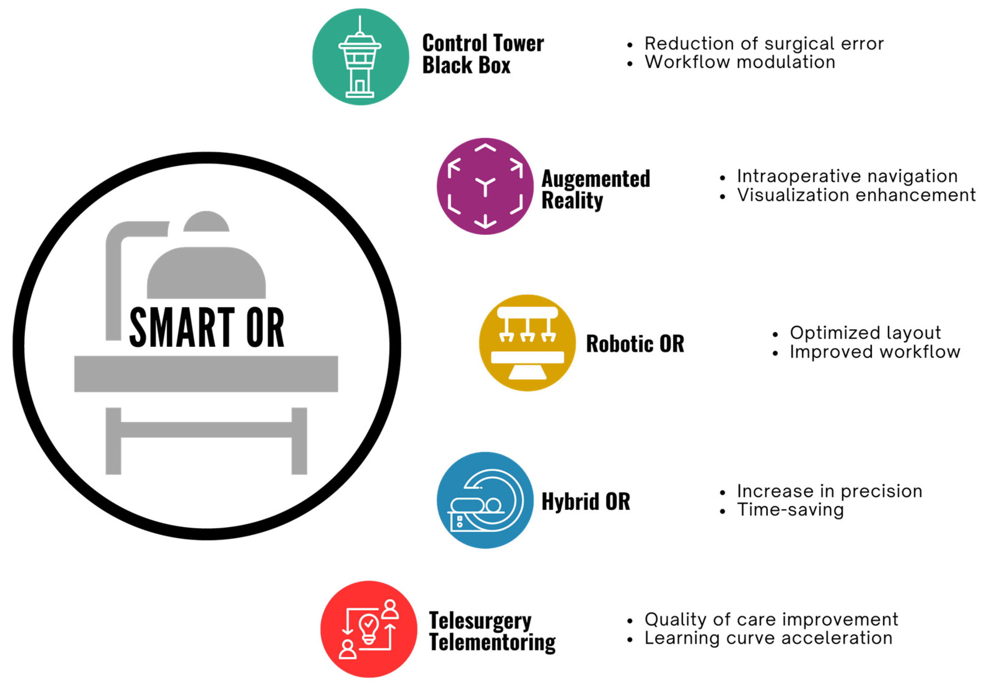 Healthcare 12 01530 g002 Healthcare 12 01530 g002