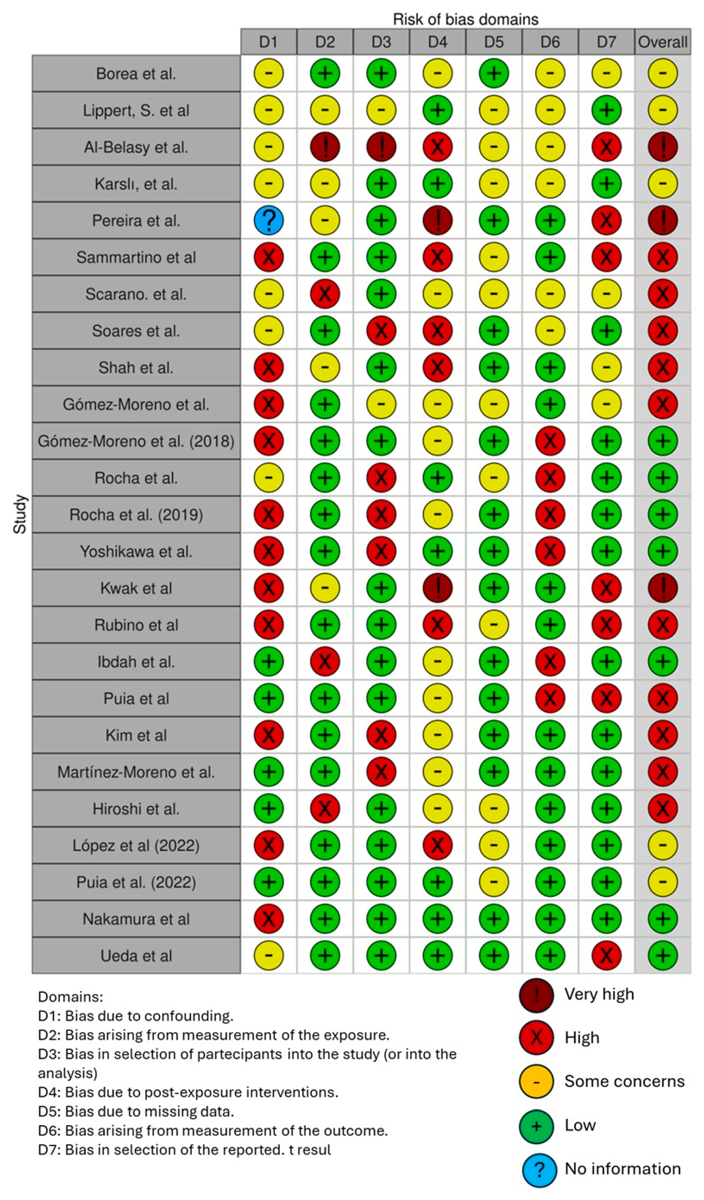 Healthcare 12 01537 g003