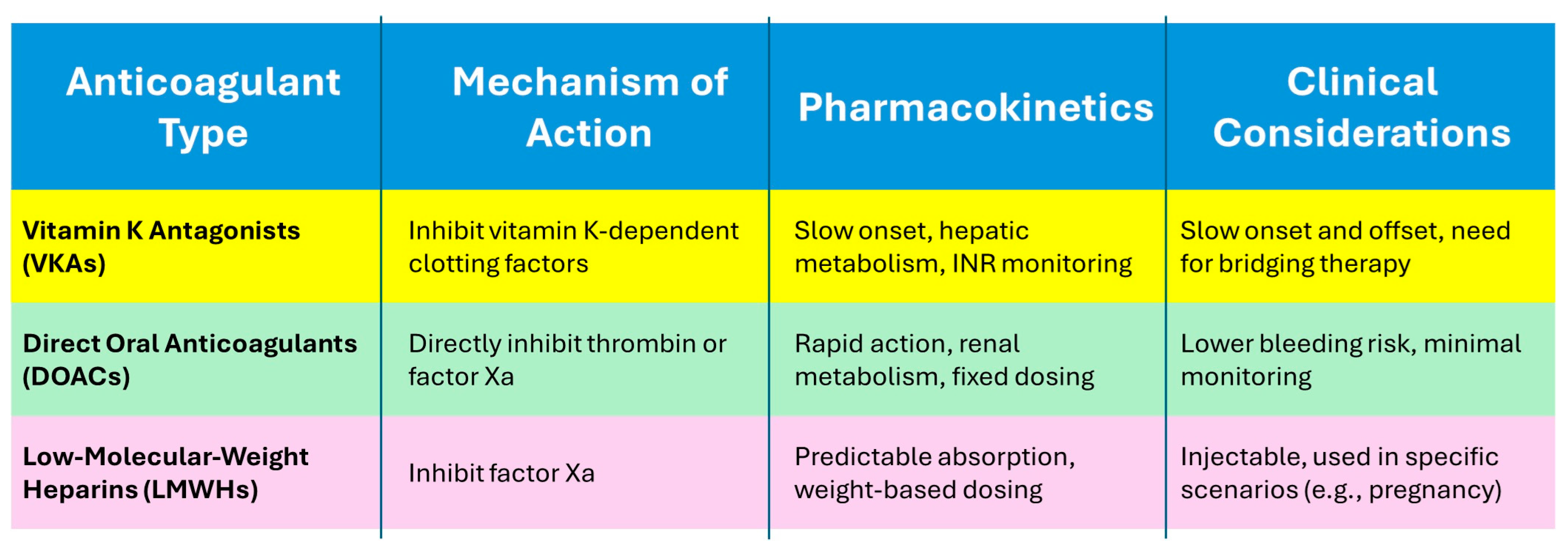 Healthcare 12 01537 g004