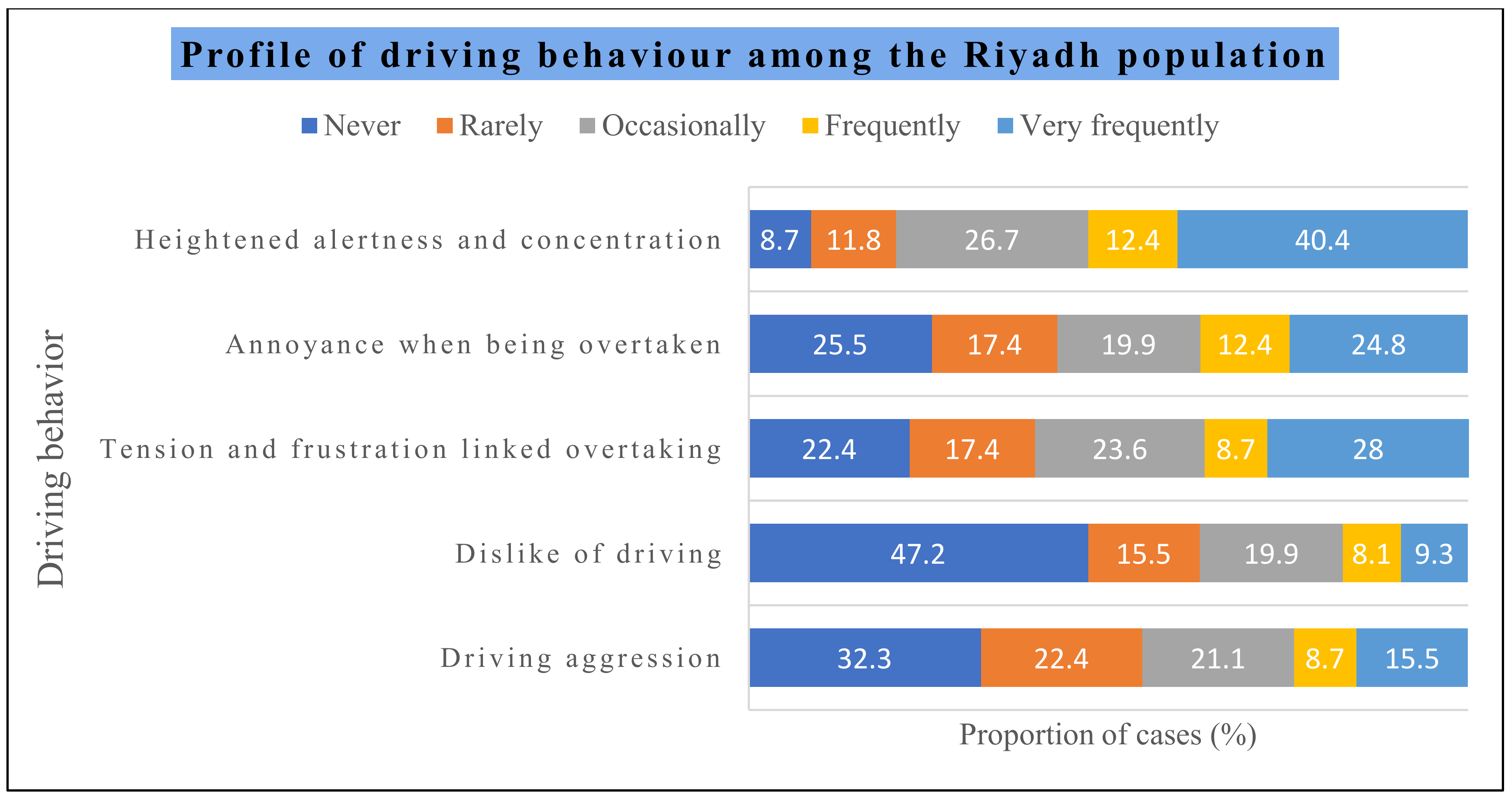 Healthcare 12 01538 g001