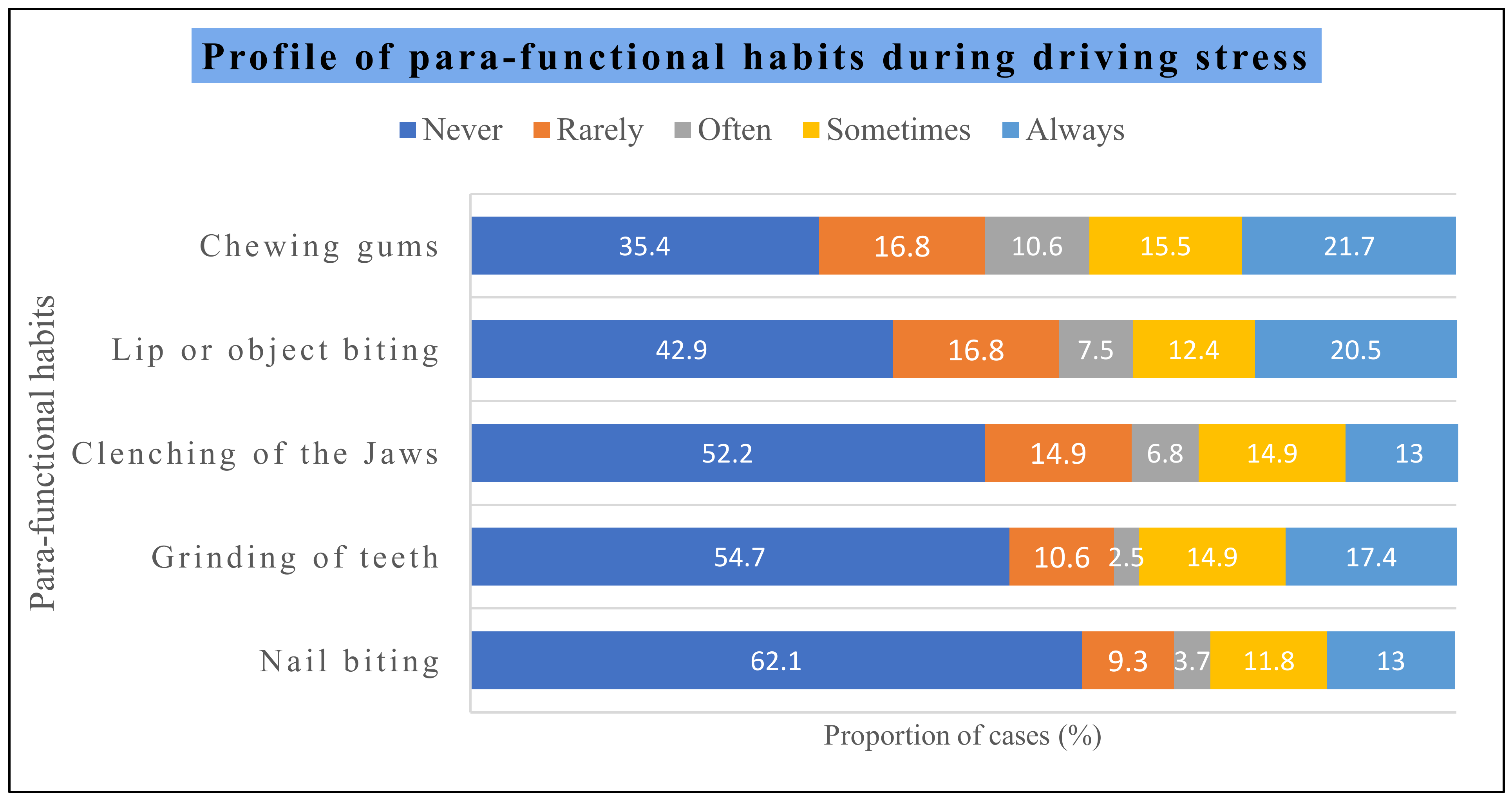 Healthcare 12 01538 g002