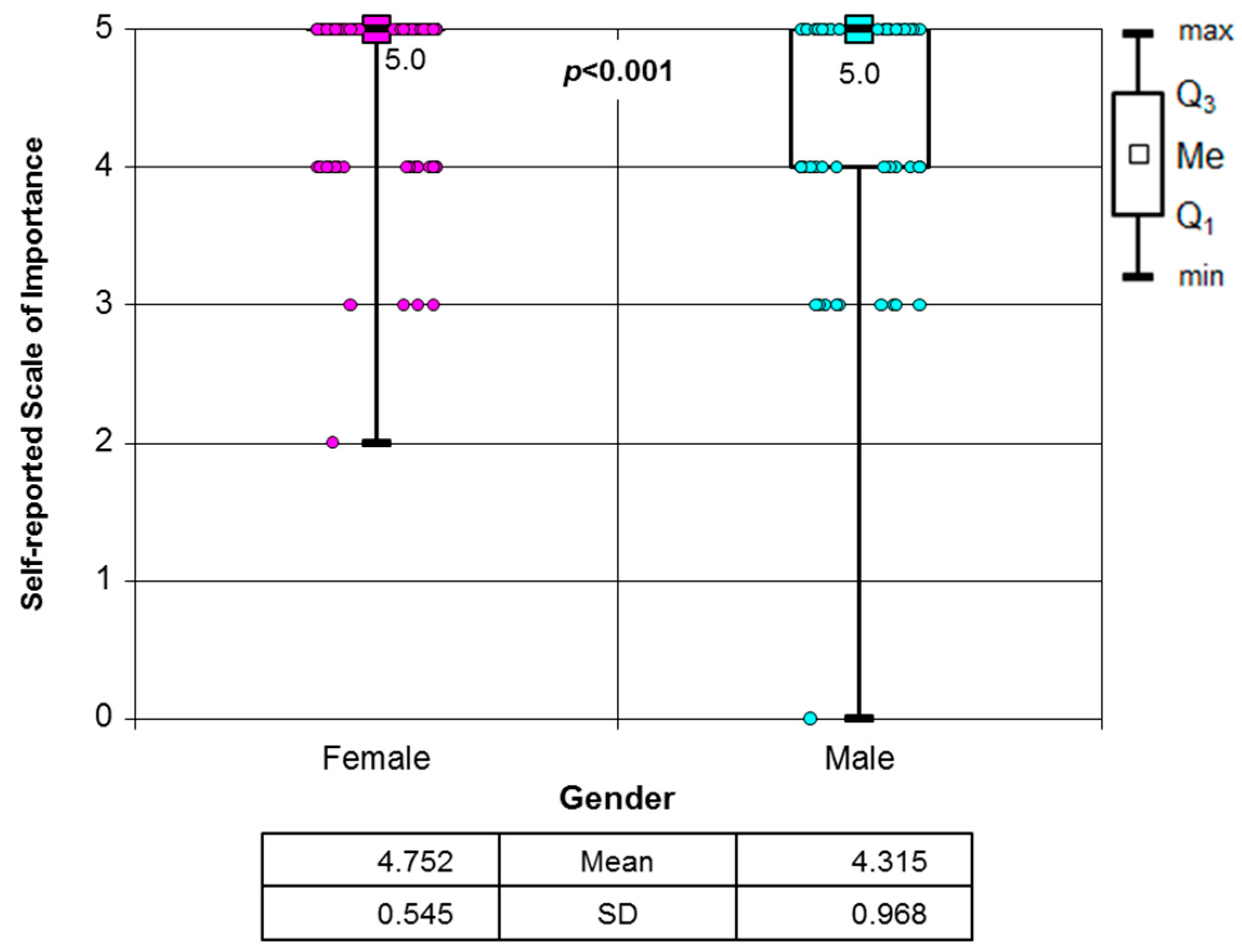 Healthcare 12 01566 g001