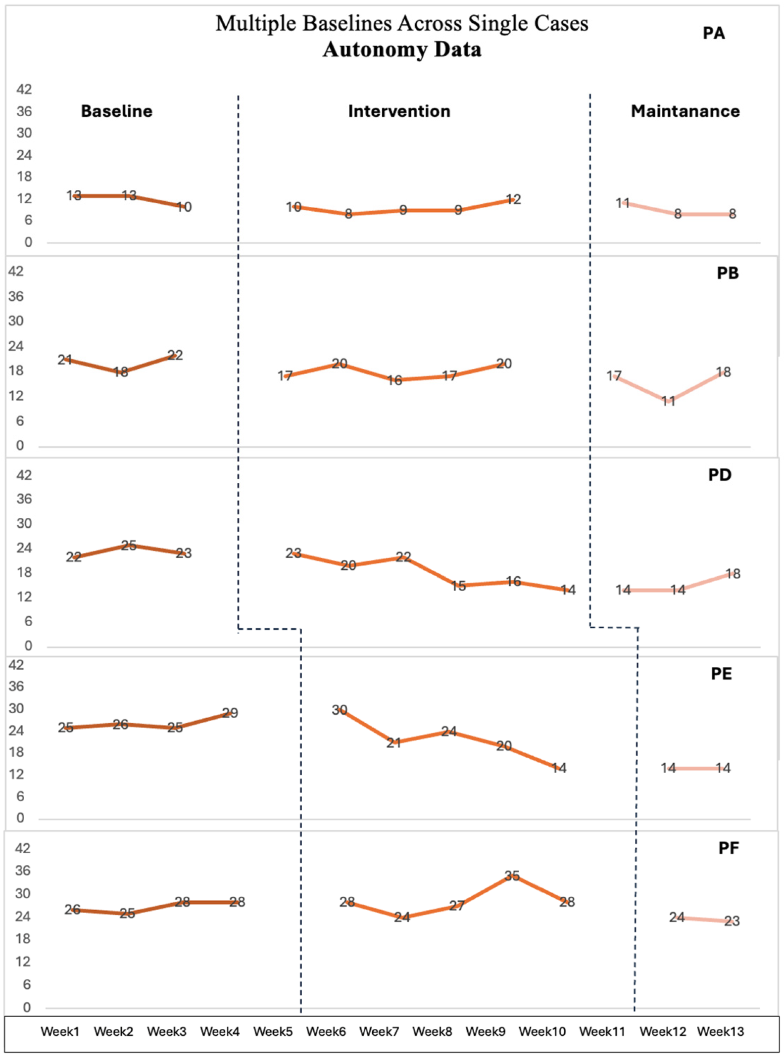 Healthcare 12 01571 g001a Healthcare 12 01571 g001a